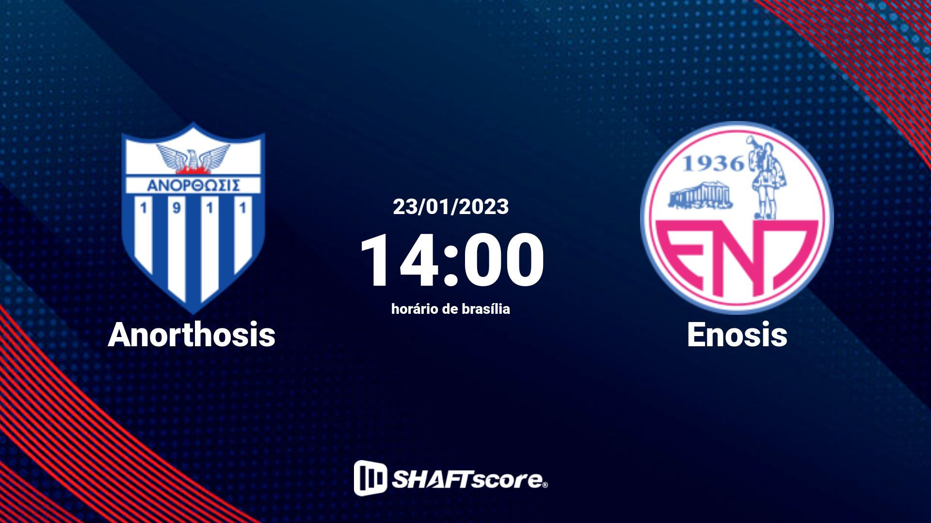 Estatísticas do jogo Anorthosis vs Enosis 23.01 14:00