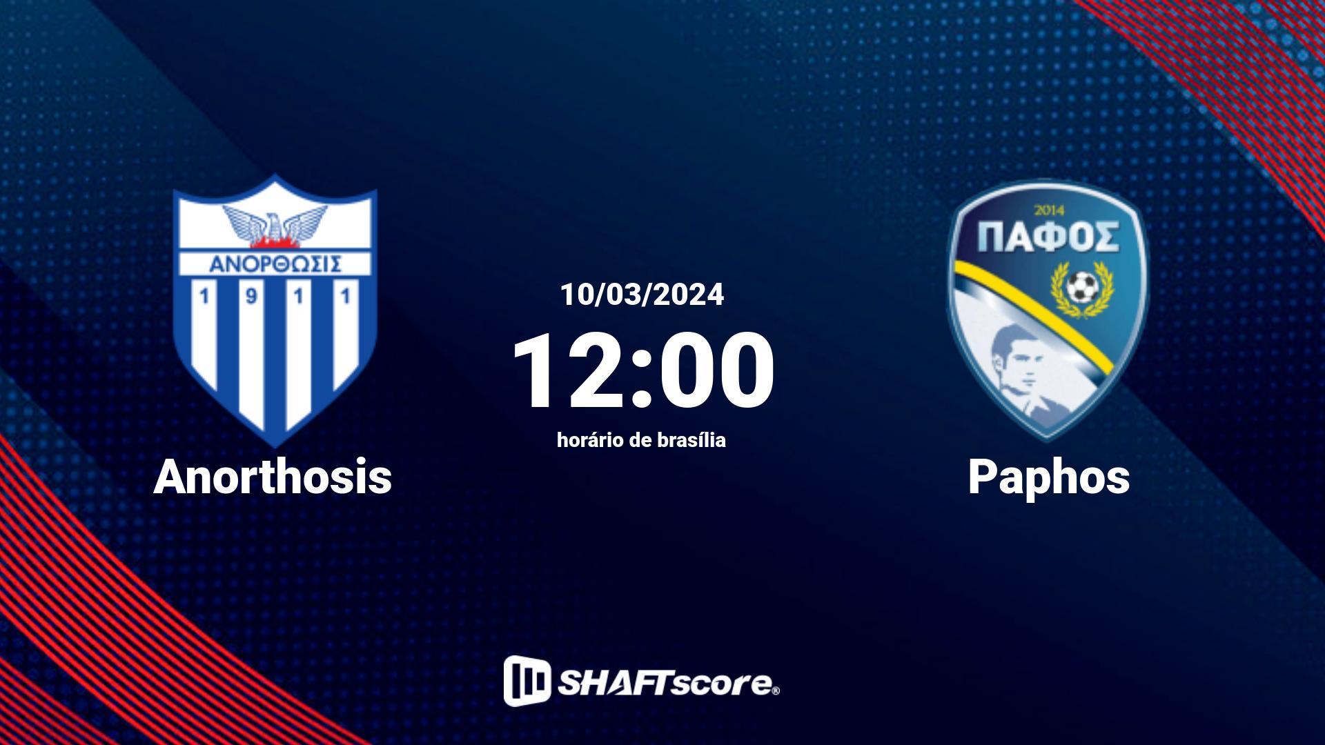 Estatísticas do jogo Anorthosis vs Paphos 10.03 12:00