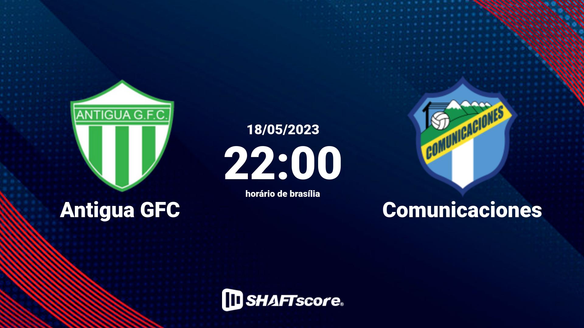 Estatísticas do jogo Antigua GFC vs Comunicaciones 18.05 22:00