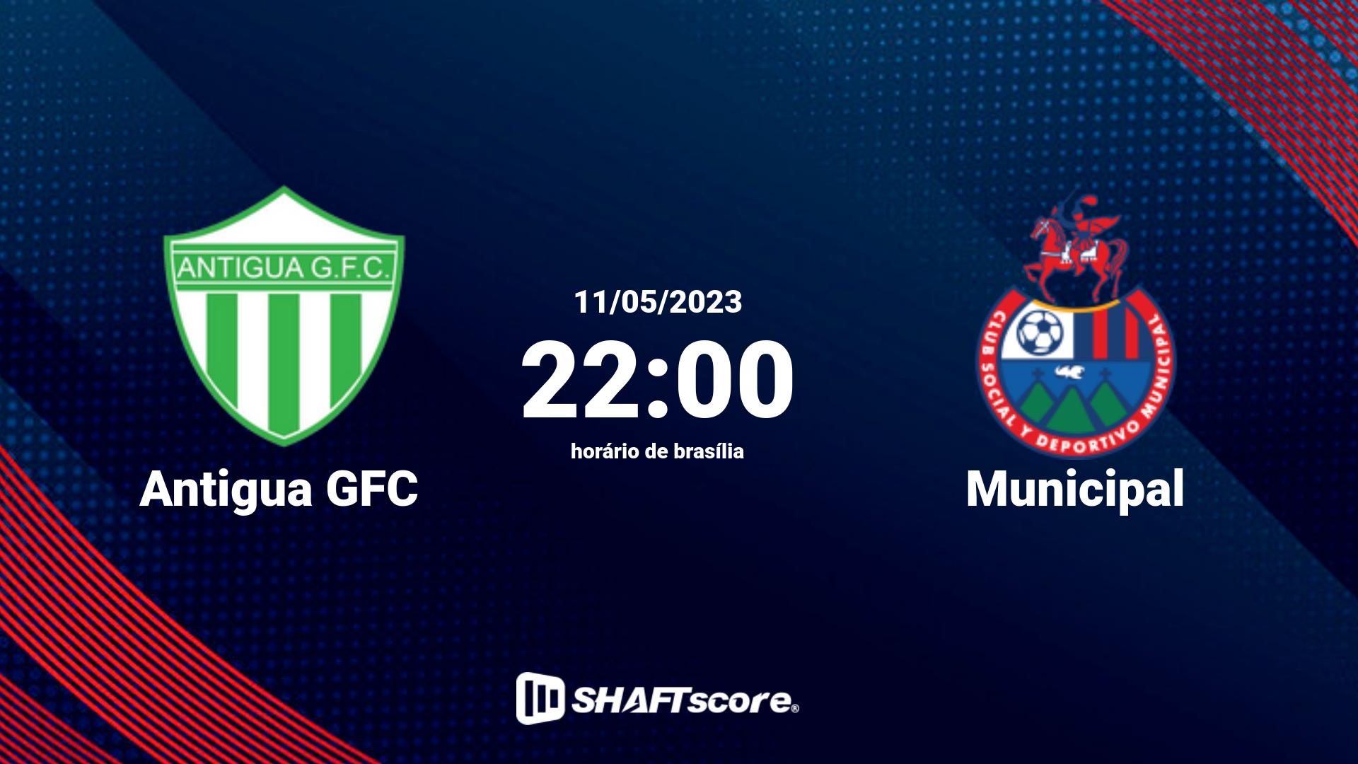 Estatísticas do jogo Antigua GFC vs Municipal 11.05 22:00