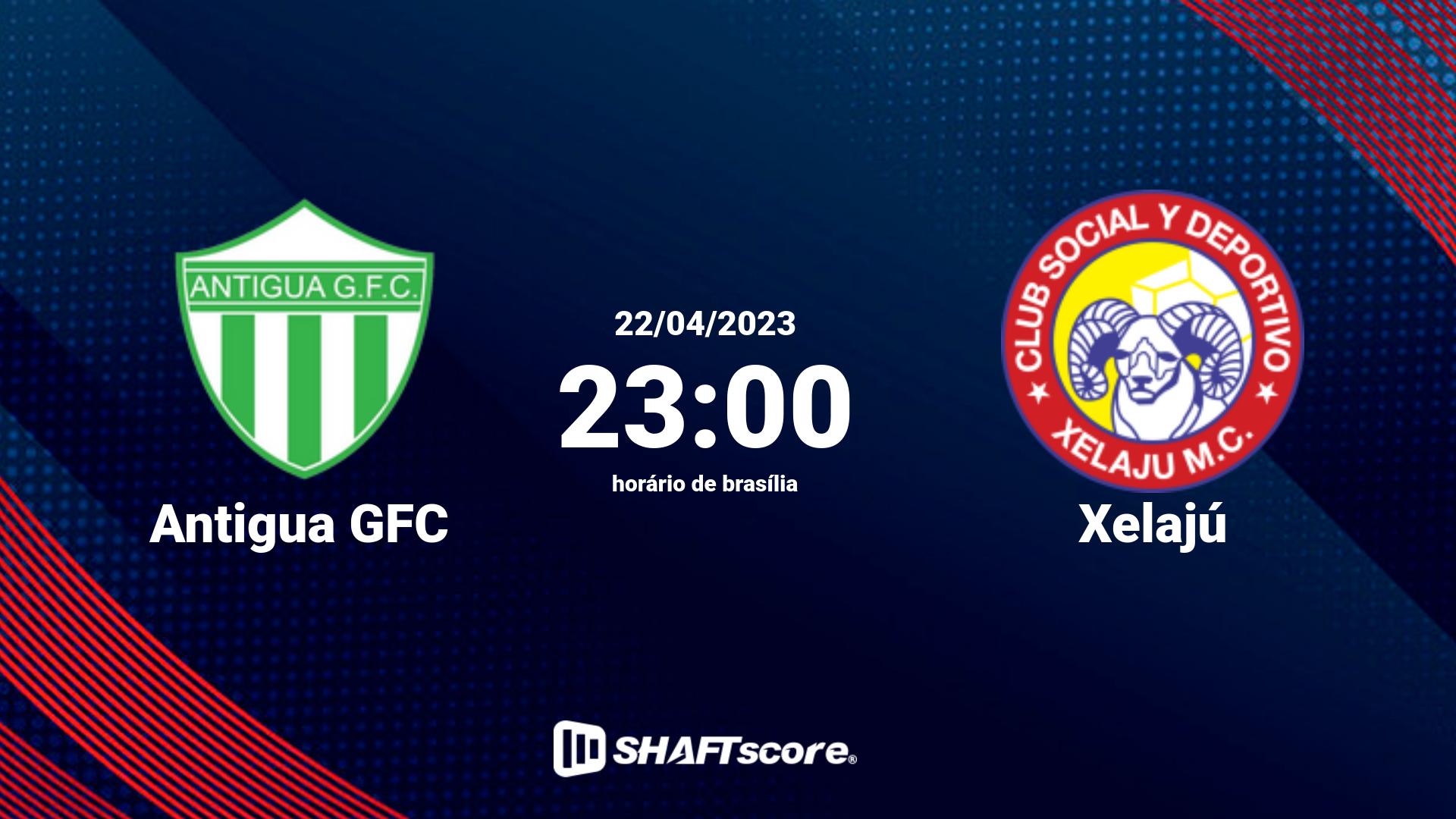 Estatísticas do jogo Antigua GFC vs Xelajú 22.04 23:00