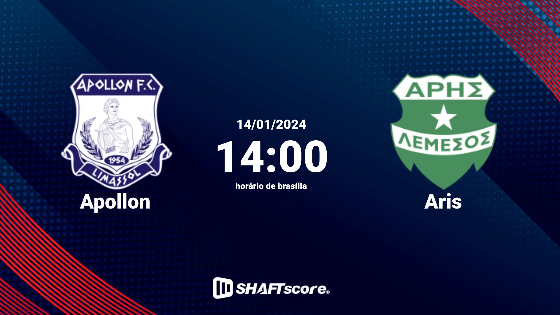 Estatísticas do jogo Apollon vs Aris 14.01 14:00