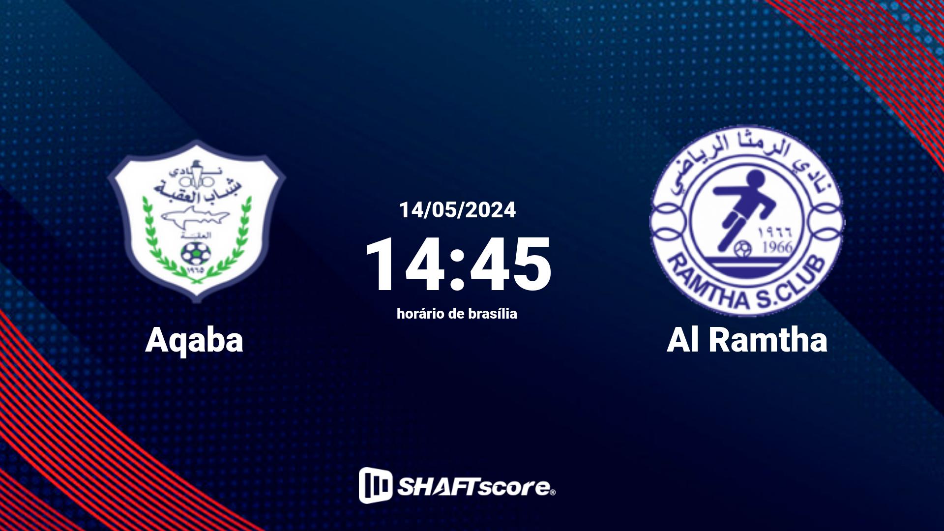 Estatísticas do jogo Aqaba vs Al Ramtha 14.05 14:45