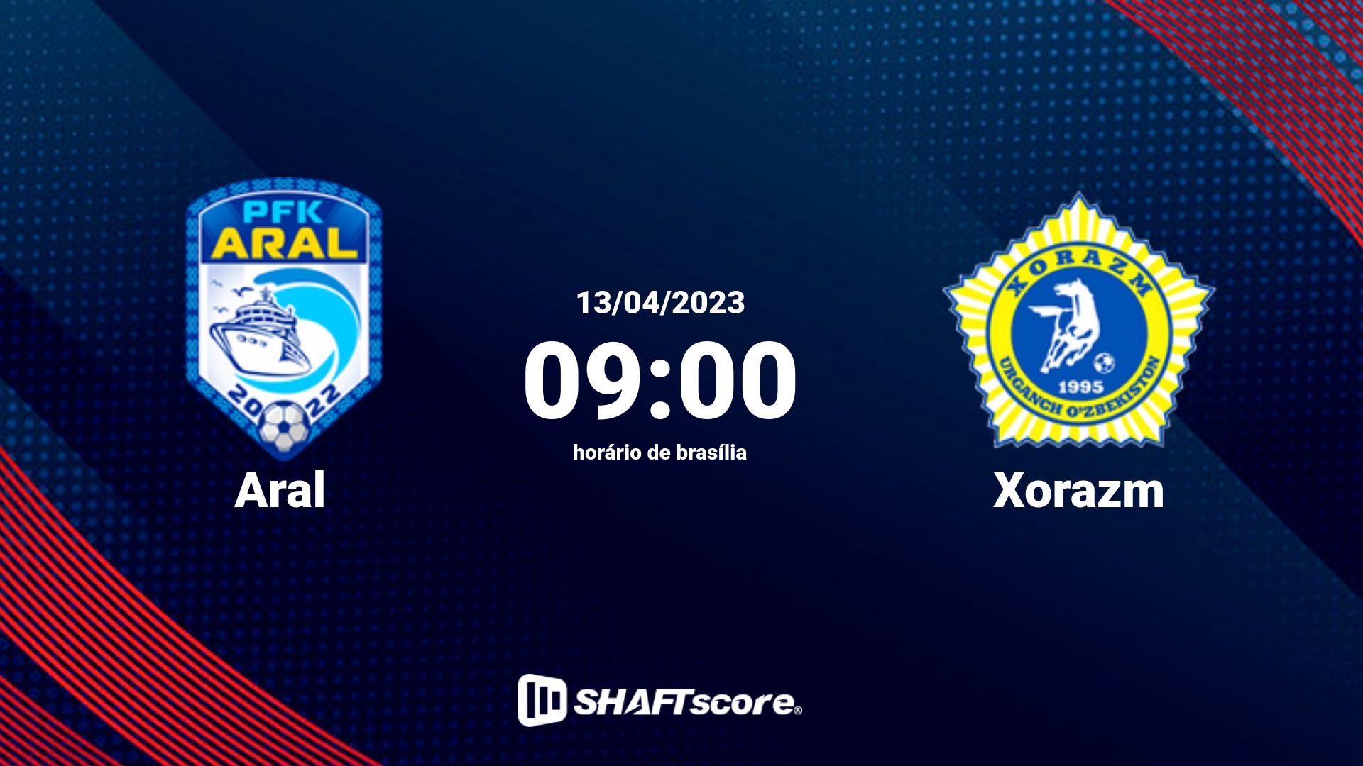 Estatísticas do jogo Aral vs Xorazm 13.04 09:00