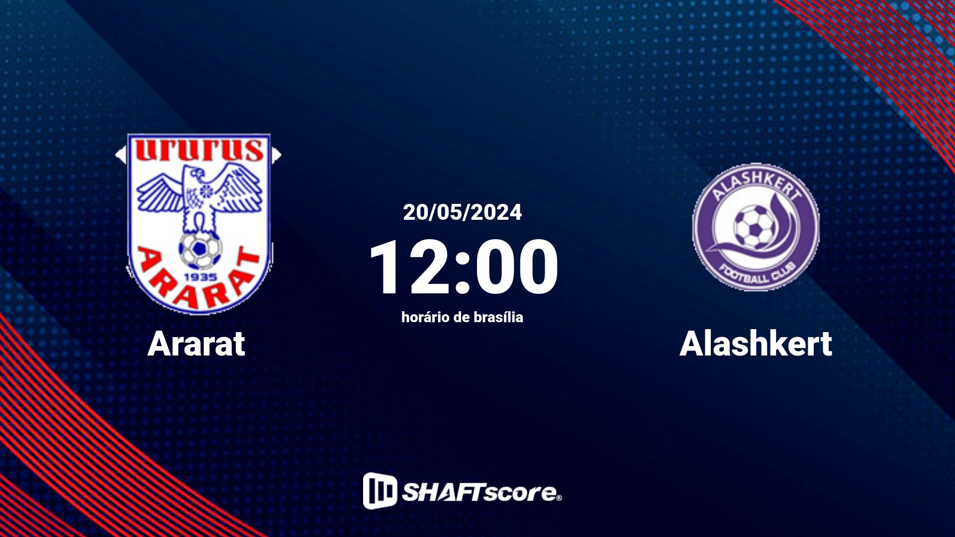 Estatísticas do jogo Ararat vs Alashkert 20.05 12:00