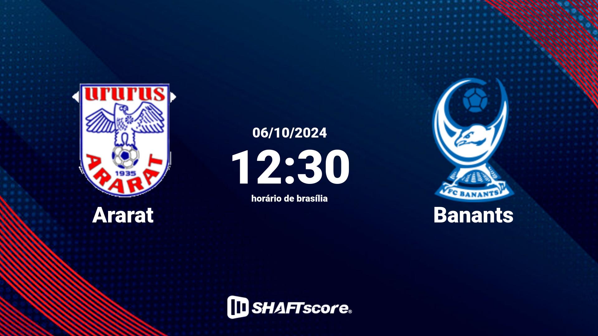 Estatísticas do jogo Ararat vs Banants 06.10 08:00