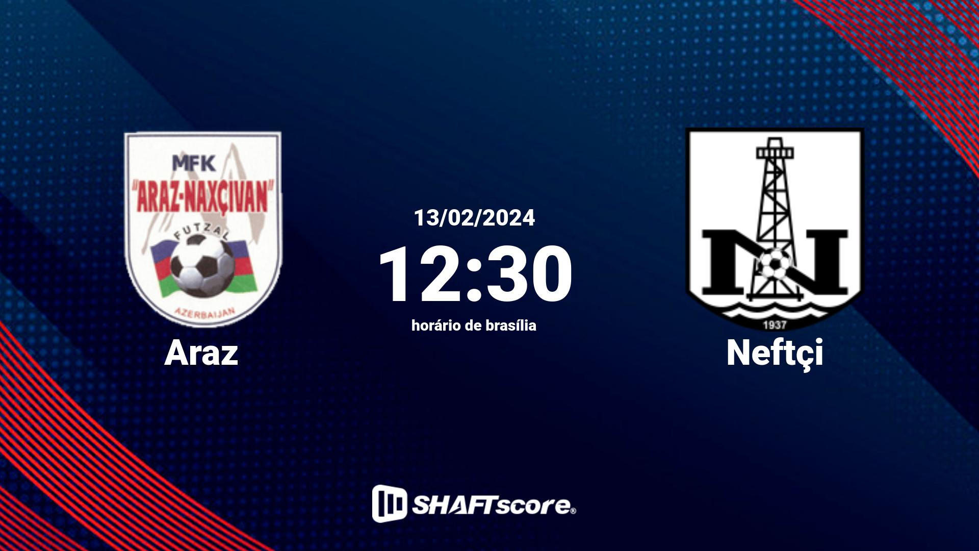 Estatísticas do jogo Araz vs Neftçi 13.02 12:30