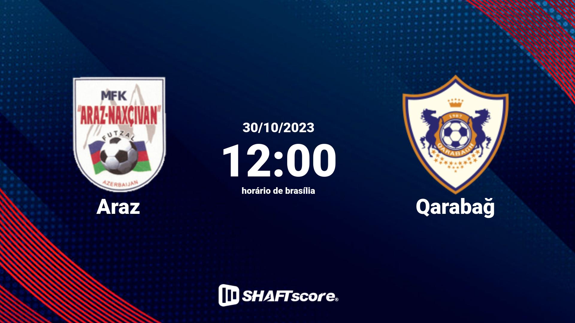 Estatísticas do jogo Araz vs Qarabağ 30.10 12:00