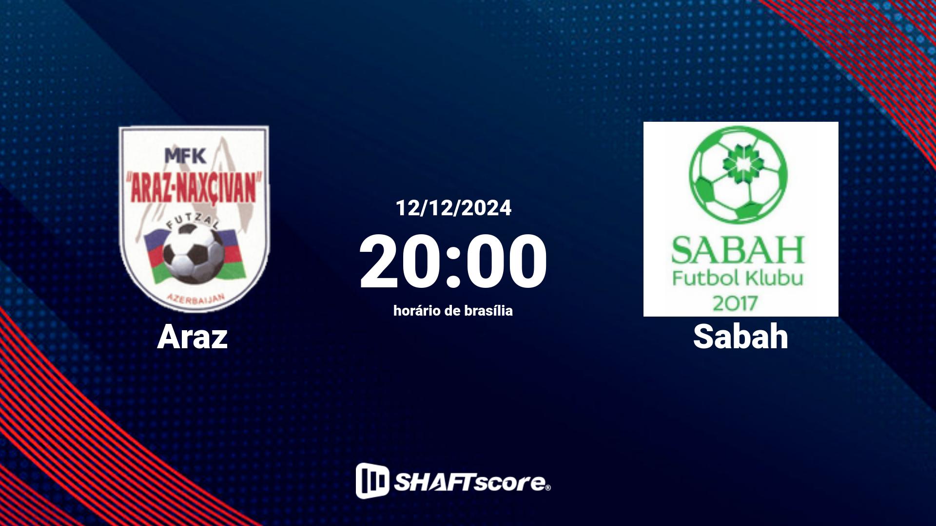 Estatísticas do jogo Araz vs Sabah 12.12 20:00