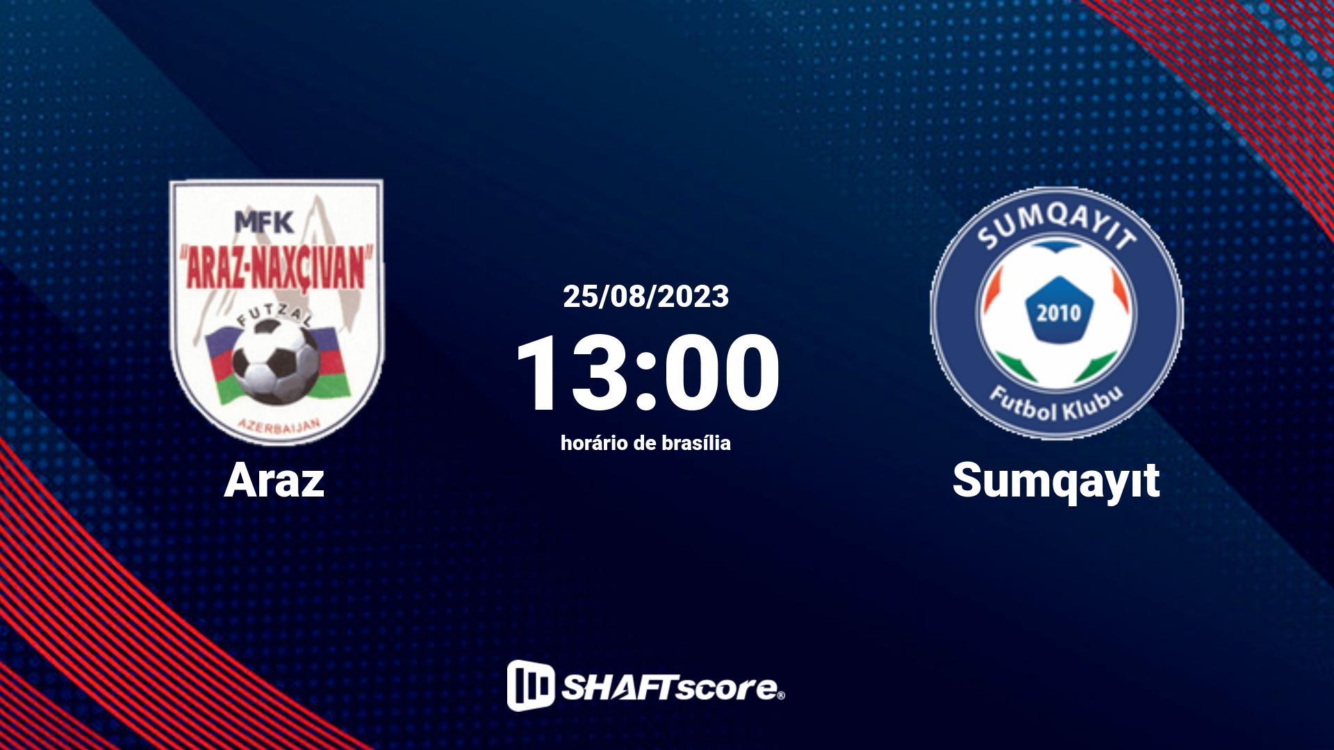 Estatísticas do jogo Araz vs Sumqayıt 25.08 13:00