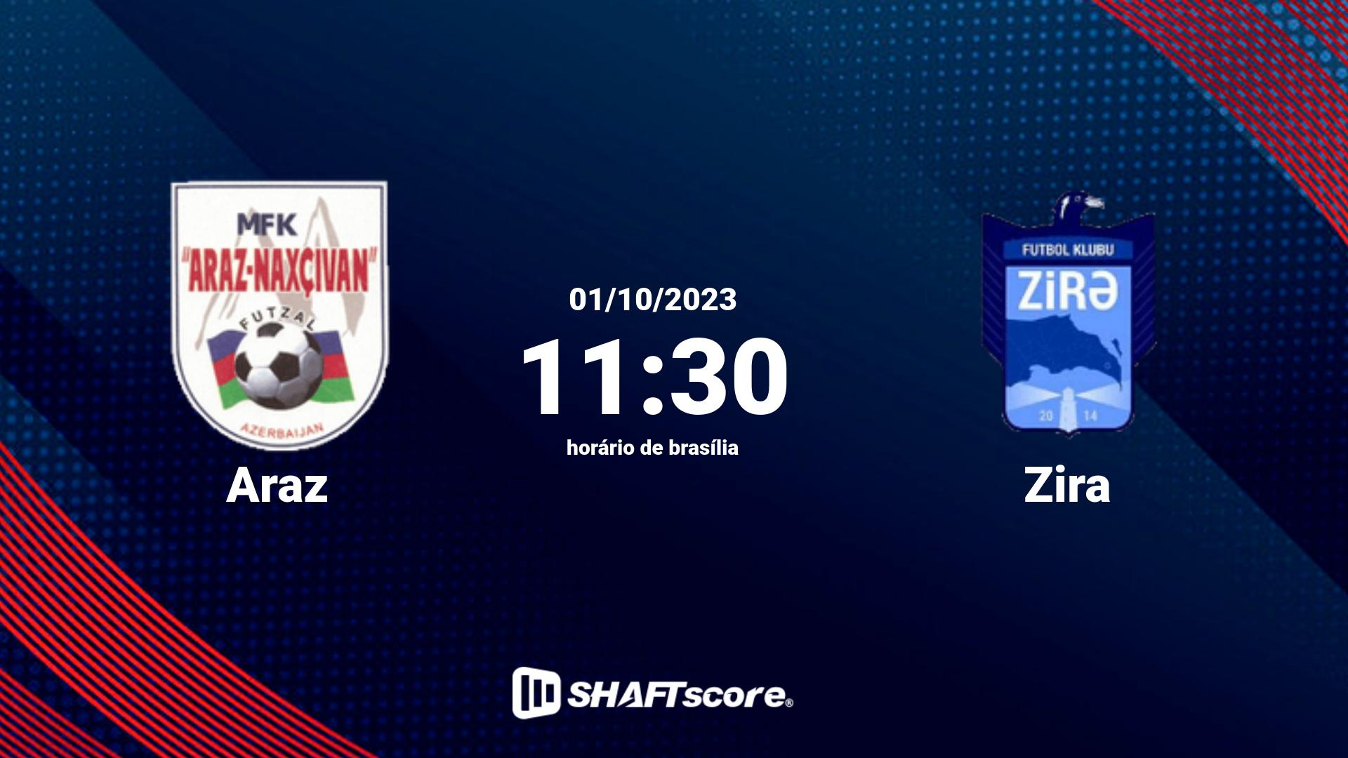 Estatísticas do jogo Araz vs Zira 01.10 11:30