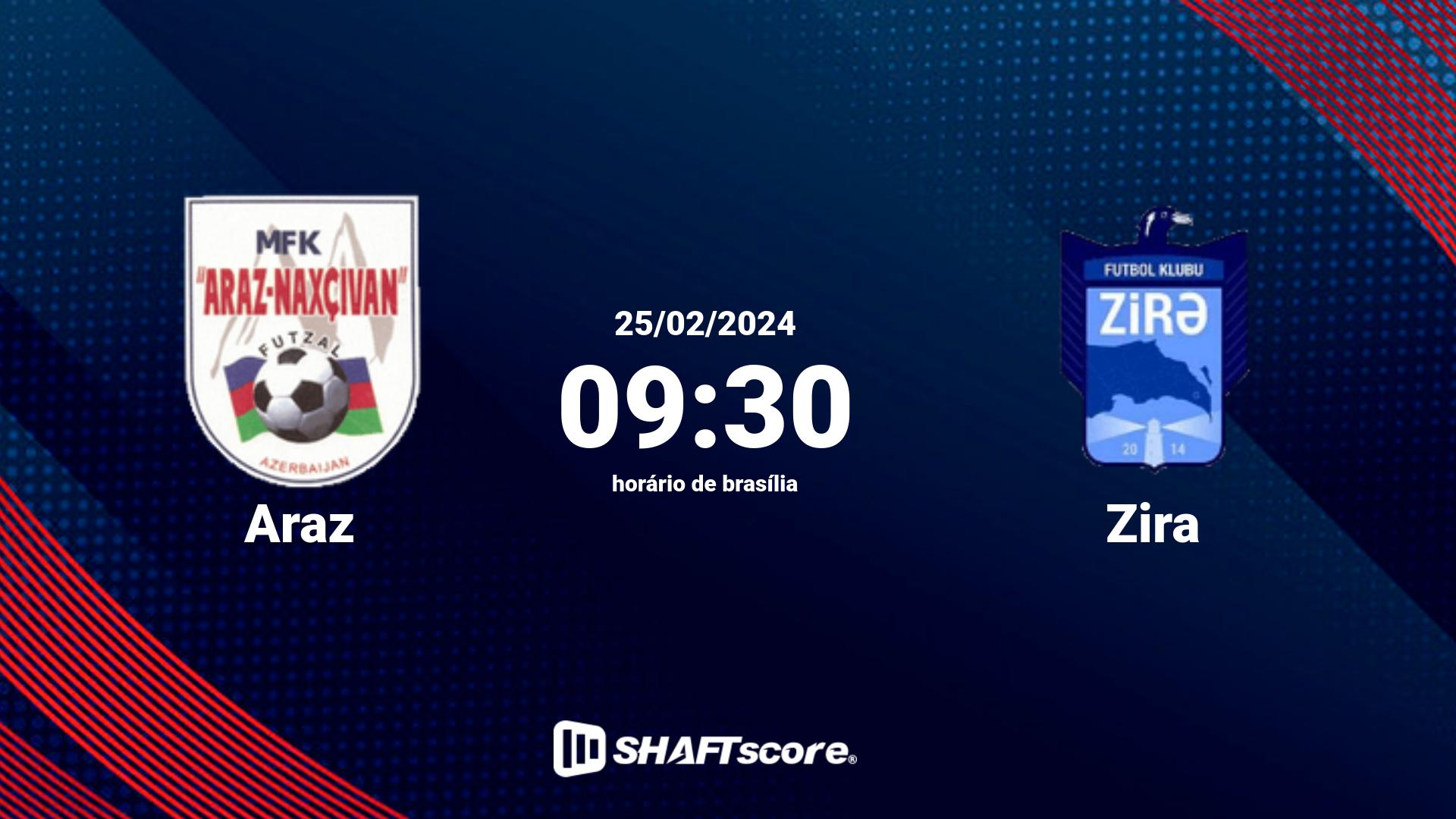 Estatísticas do jogo Araz vs Zira 25.02 09:30