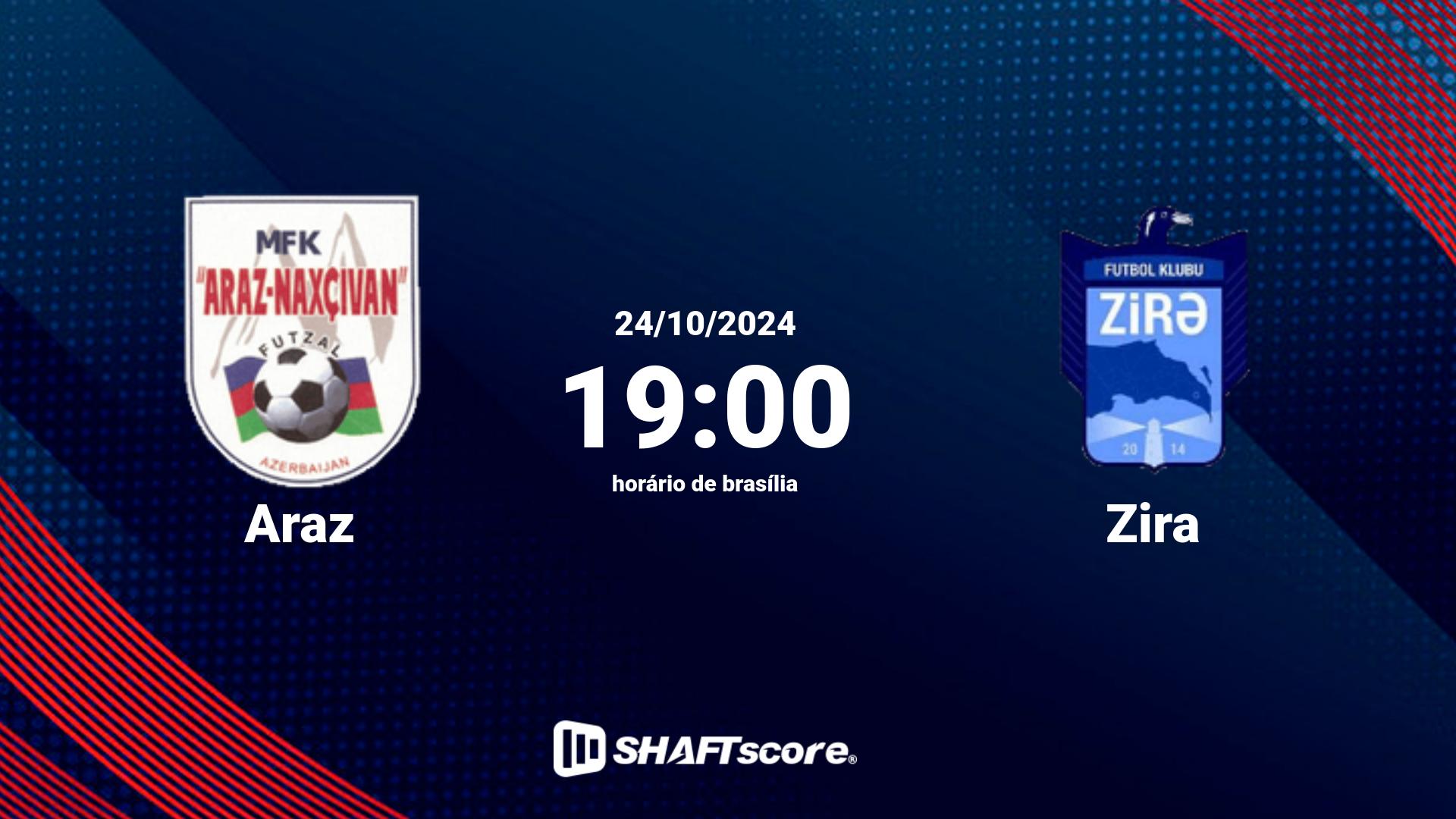 Estatísticas do jogo Araz vs Zira 24.10 19:00