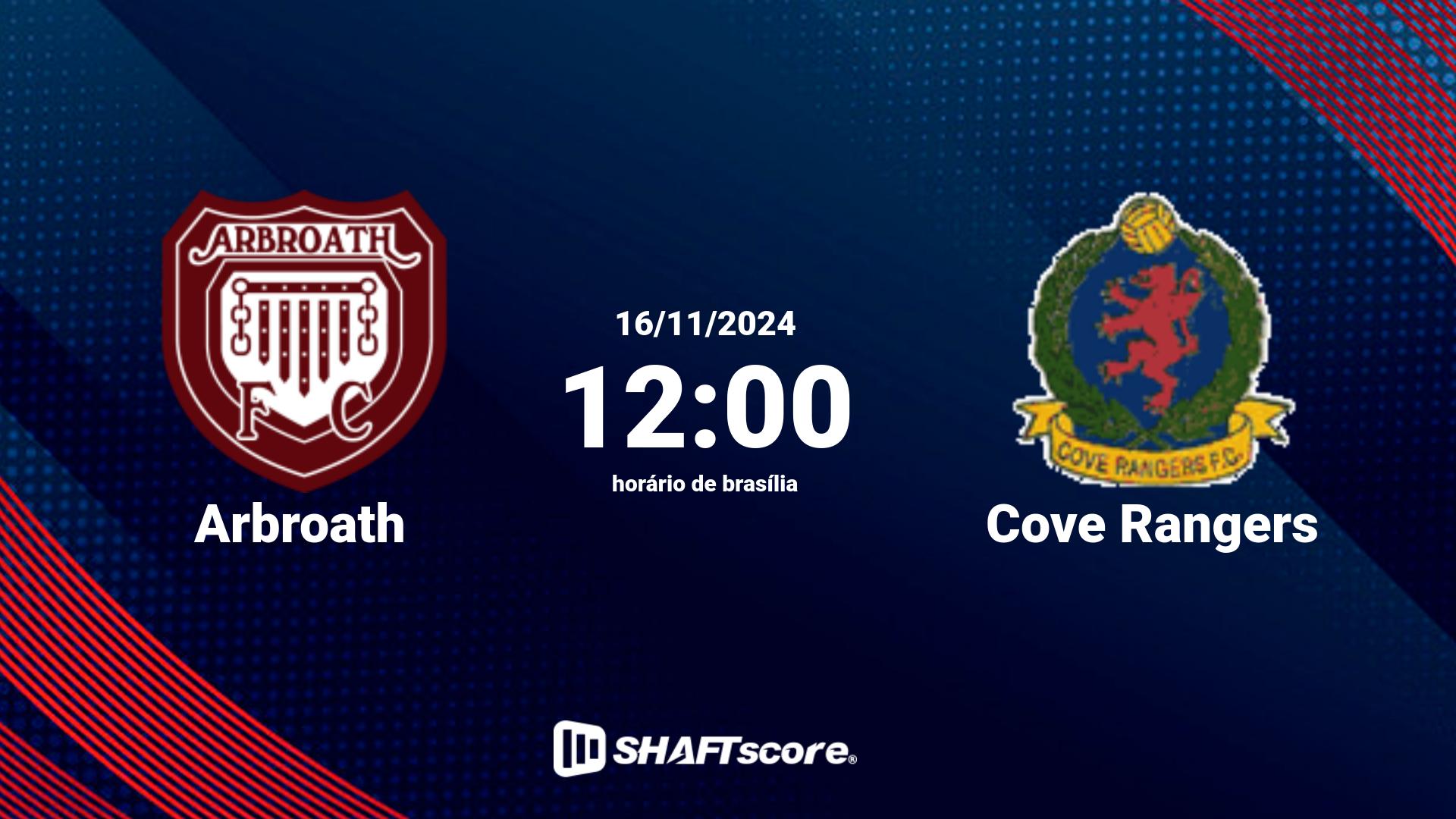 Estatísticas do jogo Arbroath vs Cove Rangers 16.11 12:00