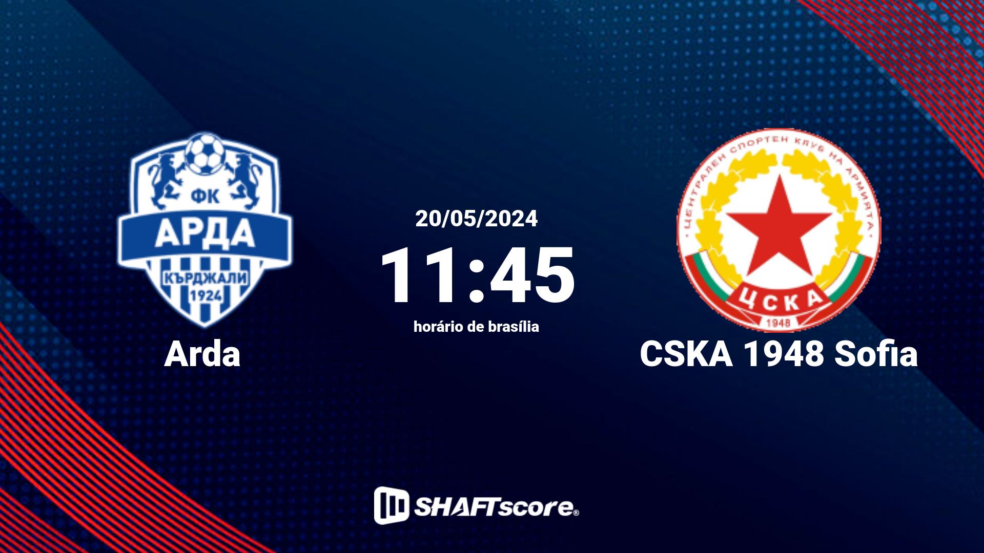 Estatísticas do jogo Arda vs CSKA 1948 Sofia 20.05 11:45