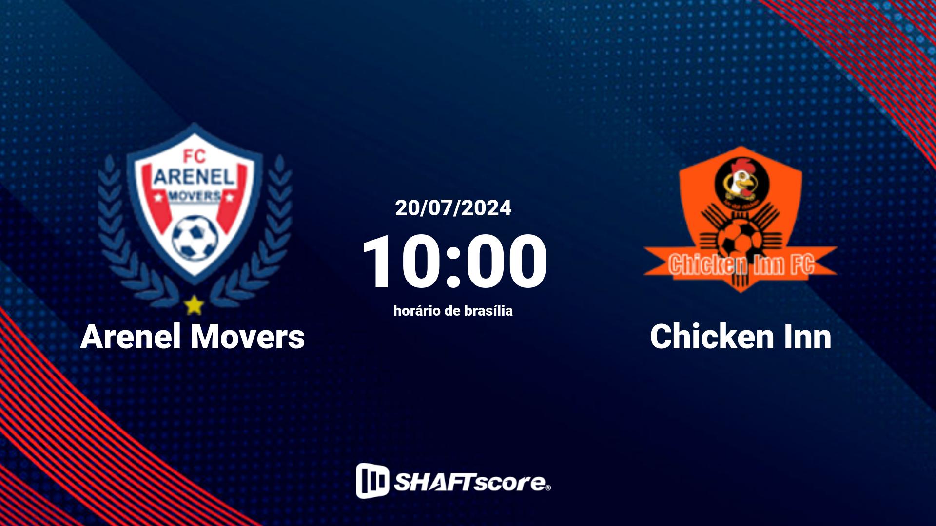 Estatísticas do jogo Arenel Movers vs Chicken Inn 20.07 10:00