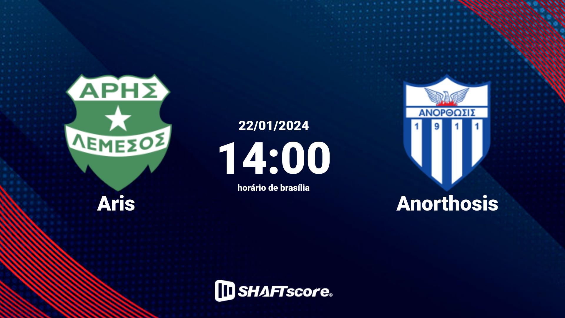 Estatísticas do jogo Aris vs Anorthosis 22.01 14:00