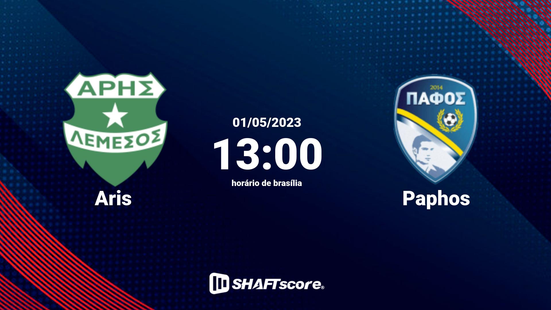 Estatísticas do jogo Aris vs Paphos 01.05 13:00