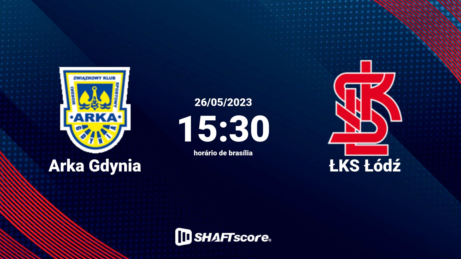 Estatísticas do jogo Arka Gdynia vs ŁKS Łódź 26.05 15:30