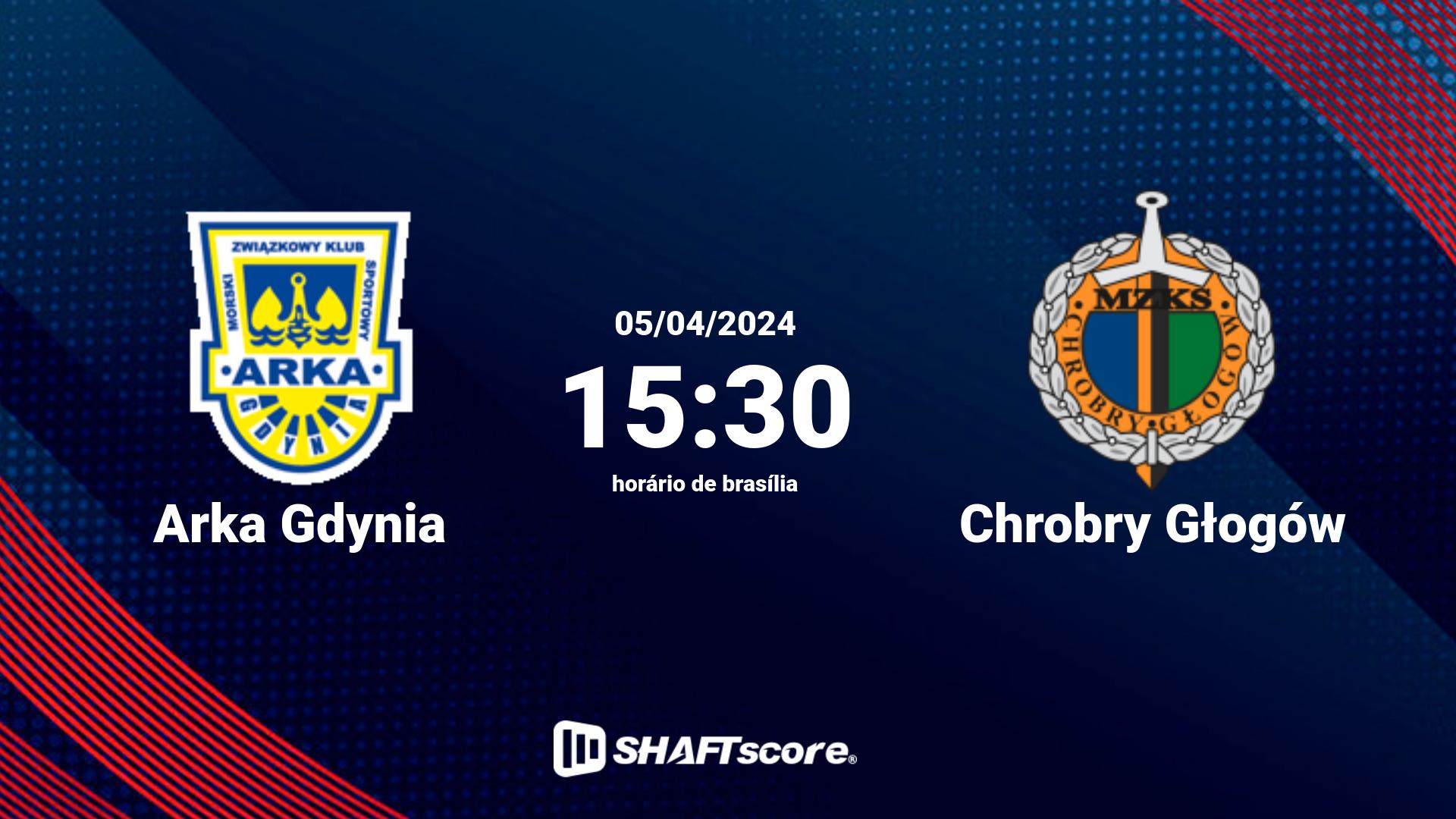 Estatísticas do jogo Arka Gdynia vs Chrobry Głogów 05.04 15:30