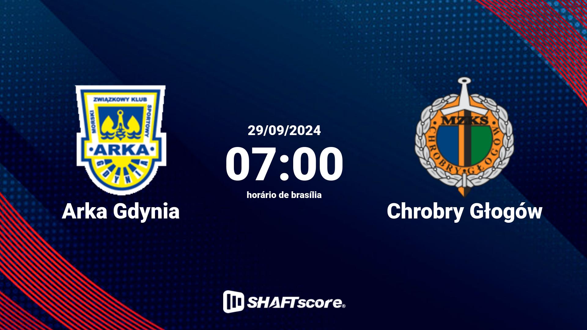 Estatísticas do jogo Arka Gdynia vs Chrobry Głogów 29.09 07:00