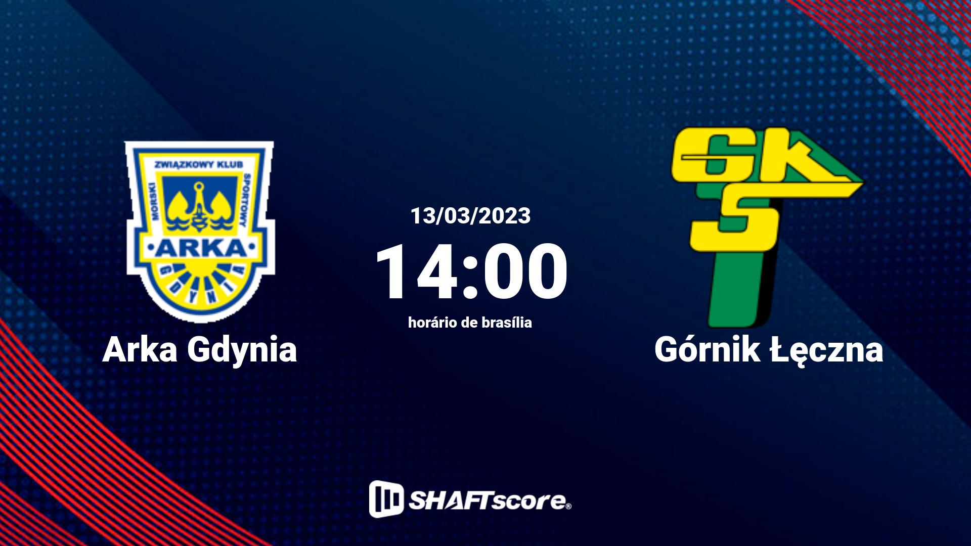 Estatísticas do jogo Arka Gdynia vs Górnik Łęczna 13.03 14:00