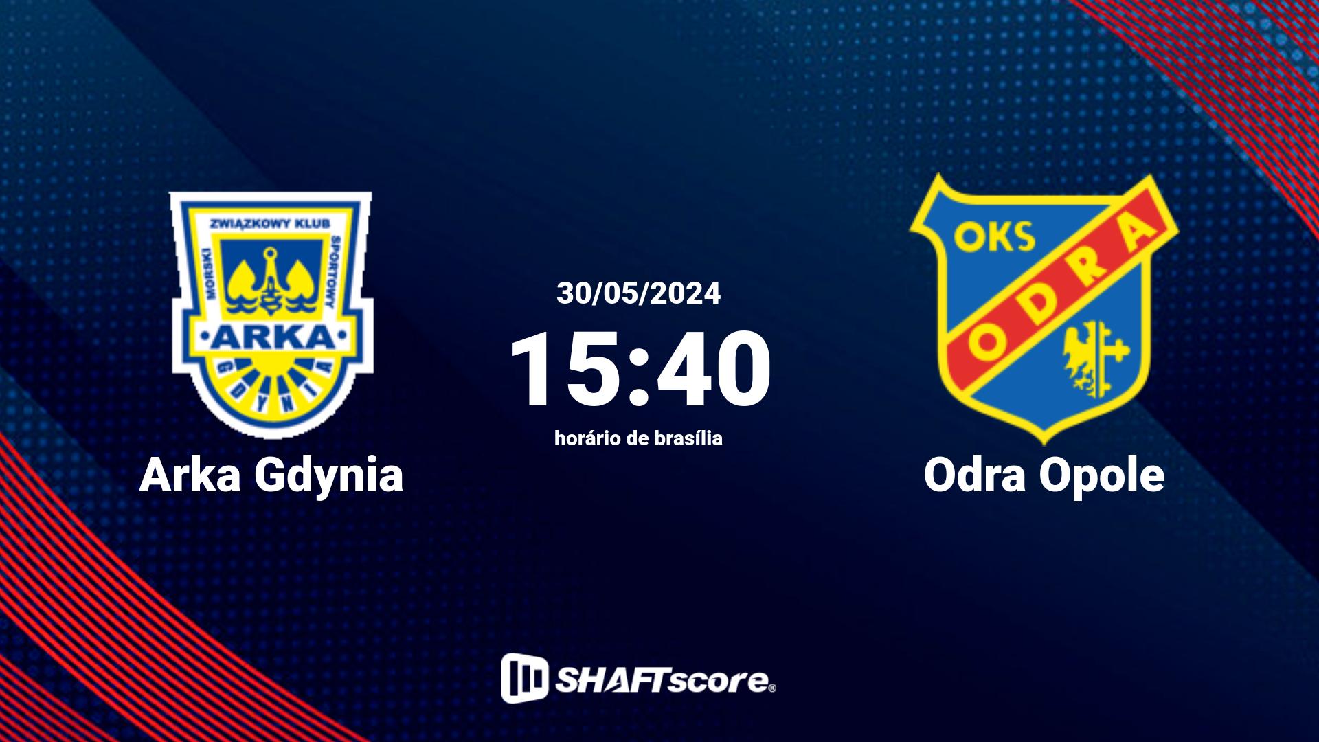 Estatísticas do jogo Arka Gdynia vs Odra Opole 30.05 15:40