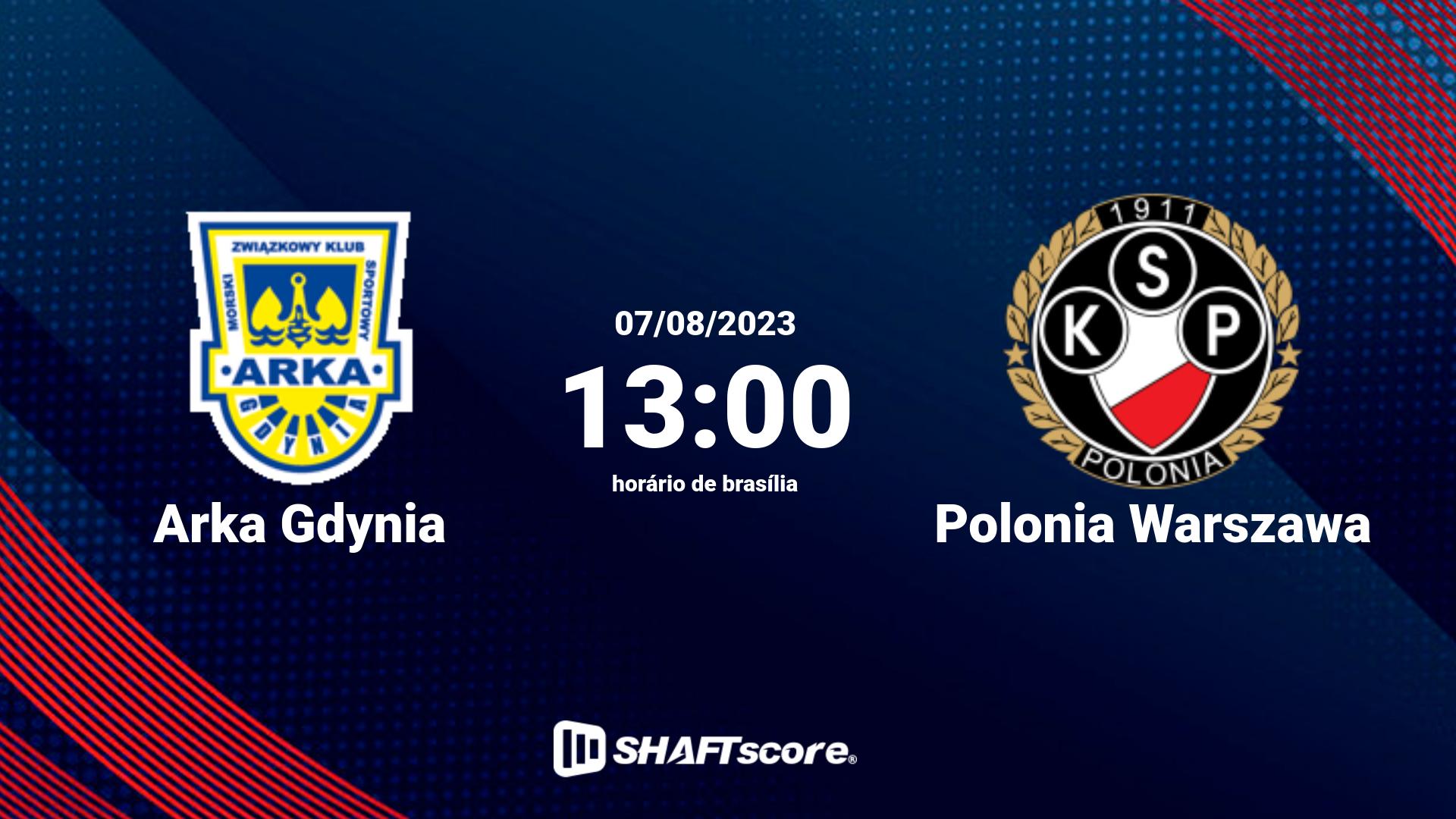 Estatísticas do jogo Arka Gdynia vs Polonia Warszawa 07.08 13:00