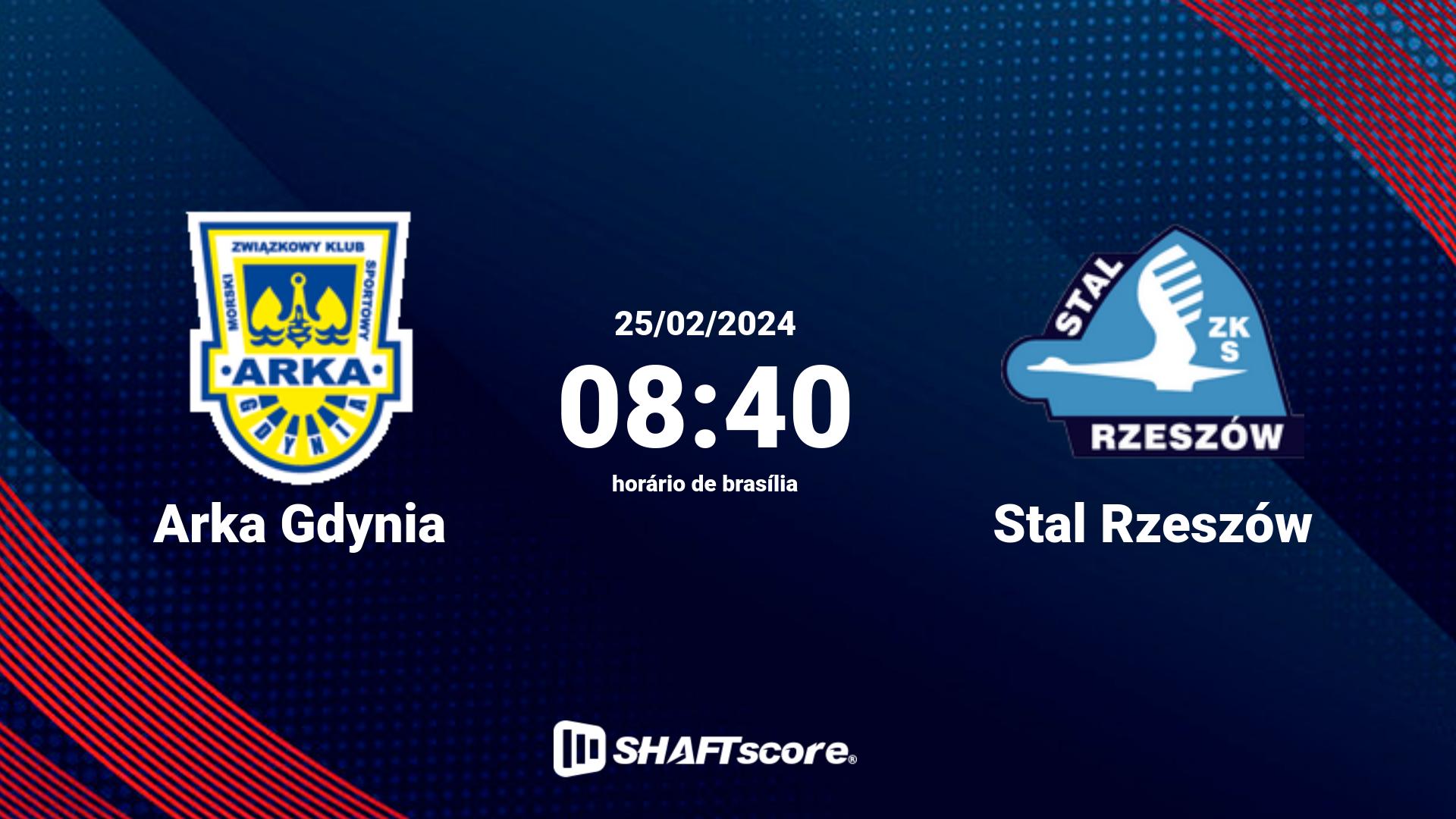 Estatísticas do jogo Arka Gdynia vs Stal Rzeszów 25.02 08:40