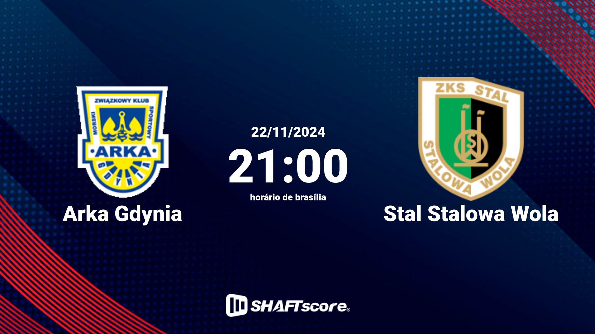 Estatísticas do jogo Arka Gdynia vs Stal Stalowa Wola 22.11 21:00