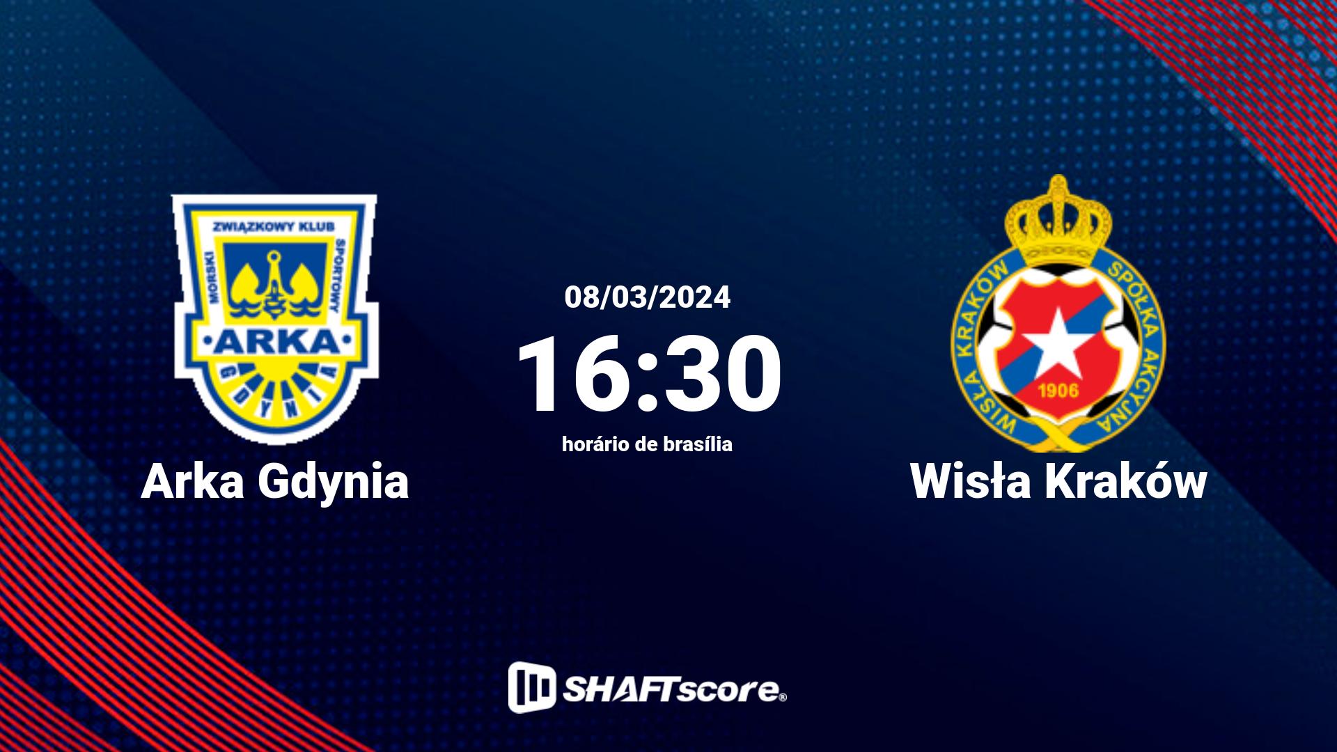 Estatísticas do jogo Arka Gdynia vs Wisła Kraków 08.03 16:30