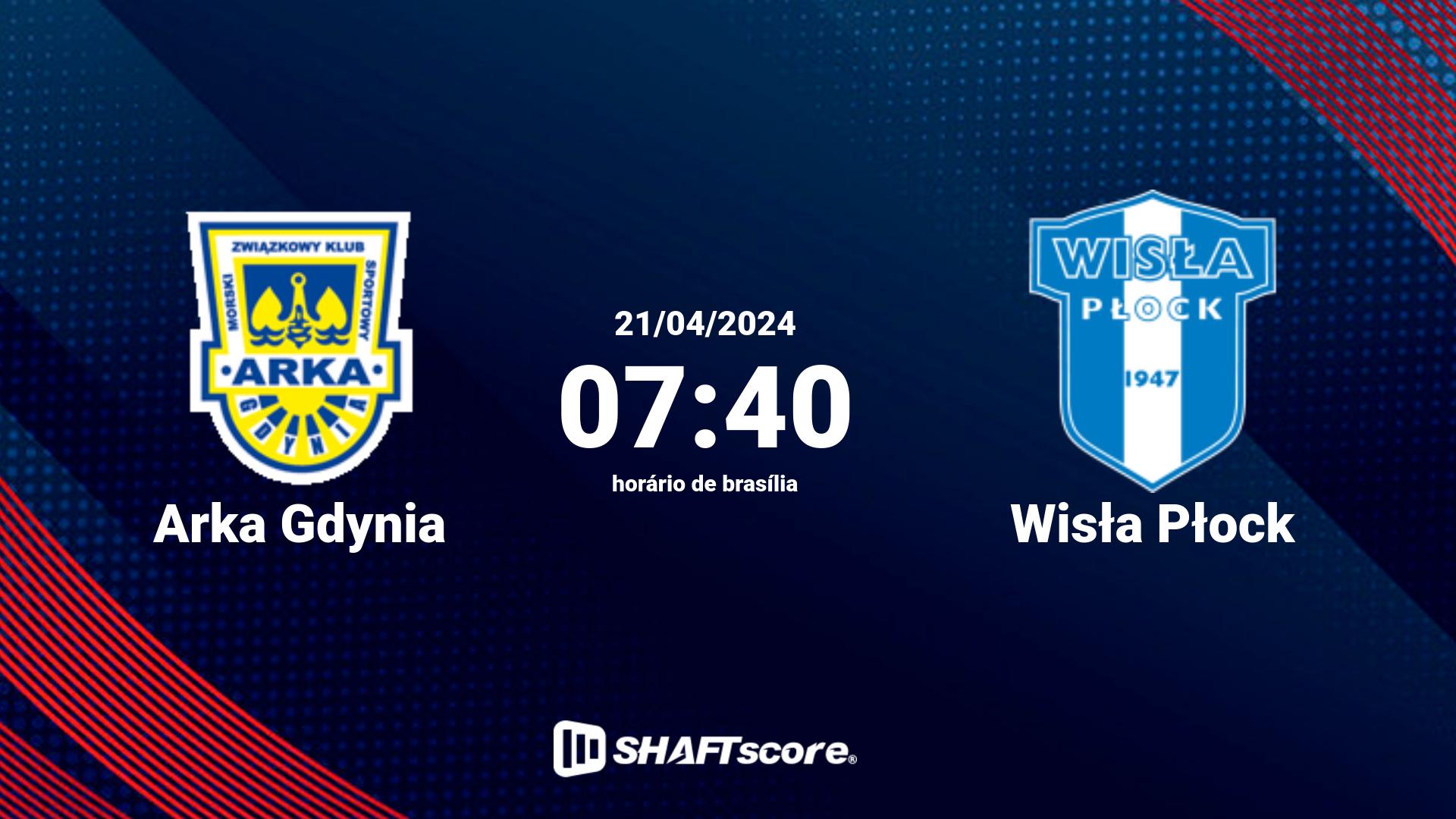 Estatísticas do jogo Arka Gdynia vs Wisła Płock 21.04 07:40