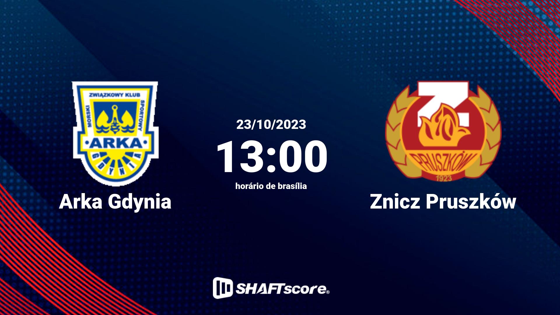 Estatísticas do jogo Arka Gdynia vs Znicz Pruszków 23.10 13:00