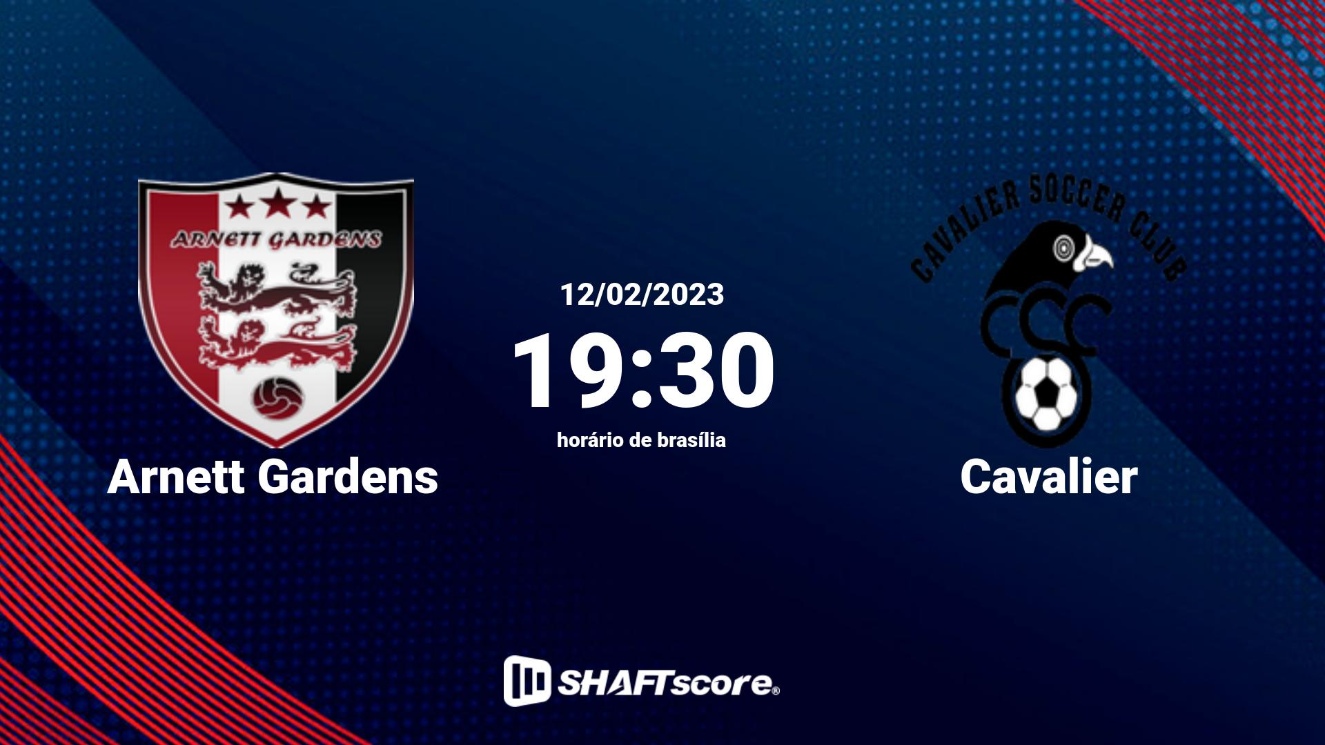 Estatísticas do jogo Arnett Gardens vs Cavalier 12.02 19:30