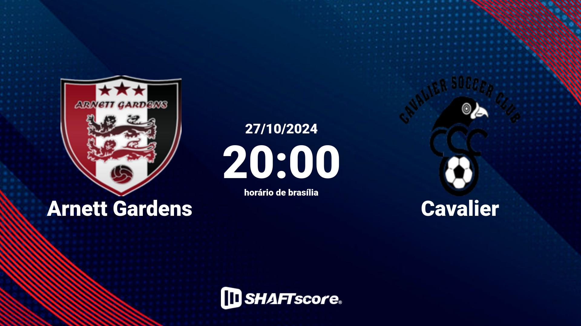 Estatísticas do jogo Arnett Gardens vs Cavalier 27.10 20:00