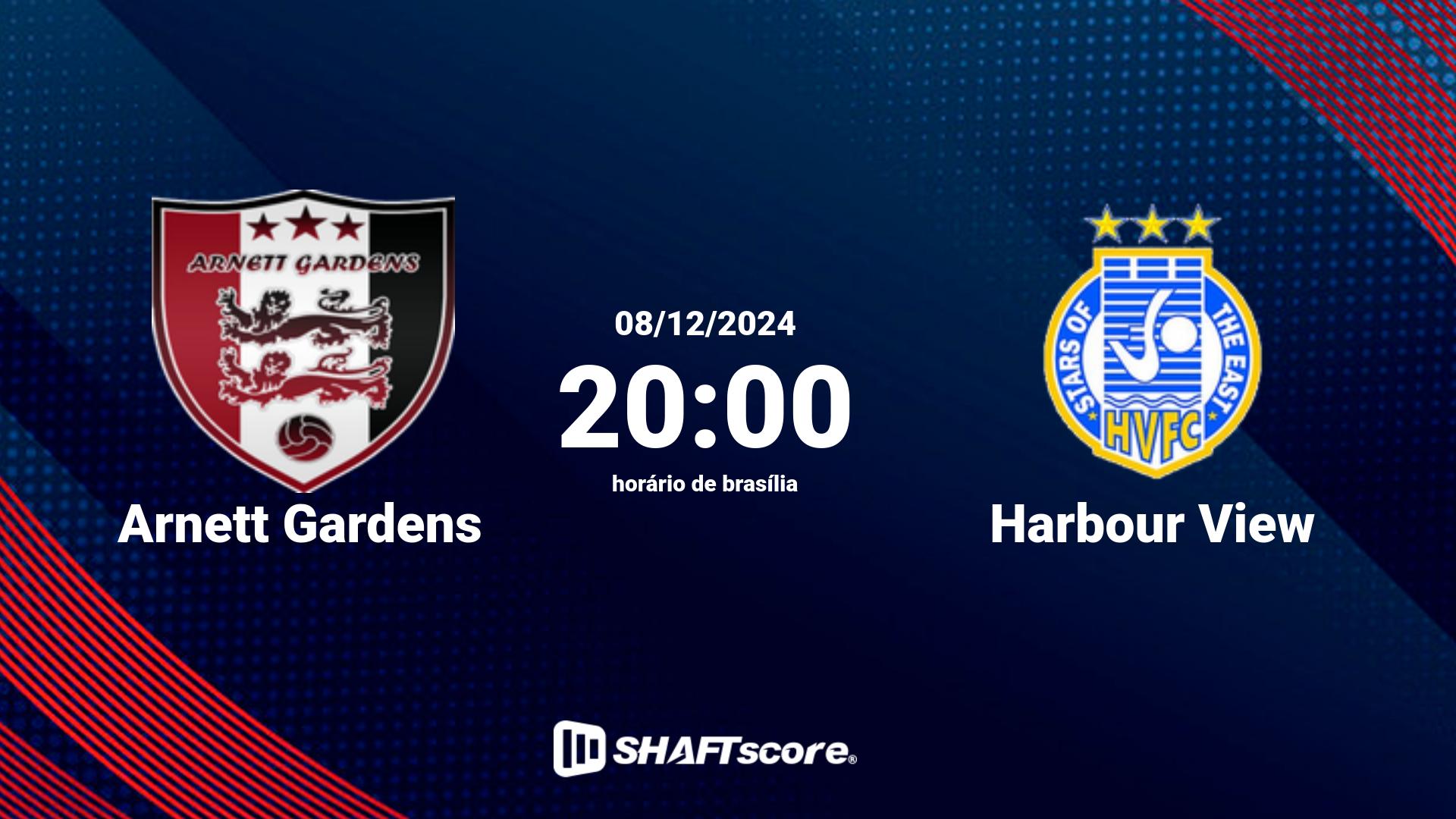 Estatísticas do jogo Arnett Gardens vs Harbour View 08.12 20:00