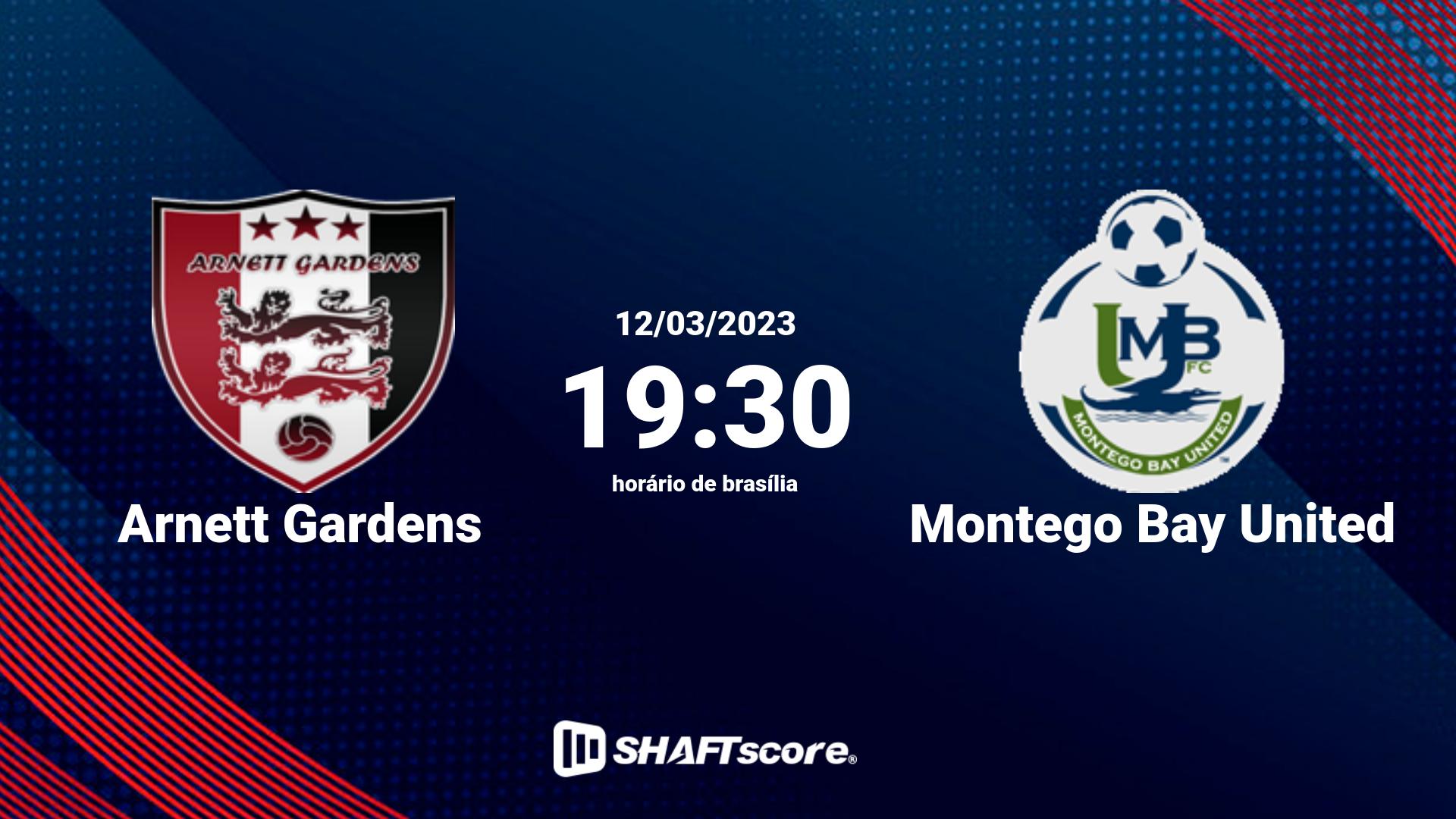 Estatísticas do jogo Arnett Gardens vs Montego Bay United 12.03 19:30