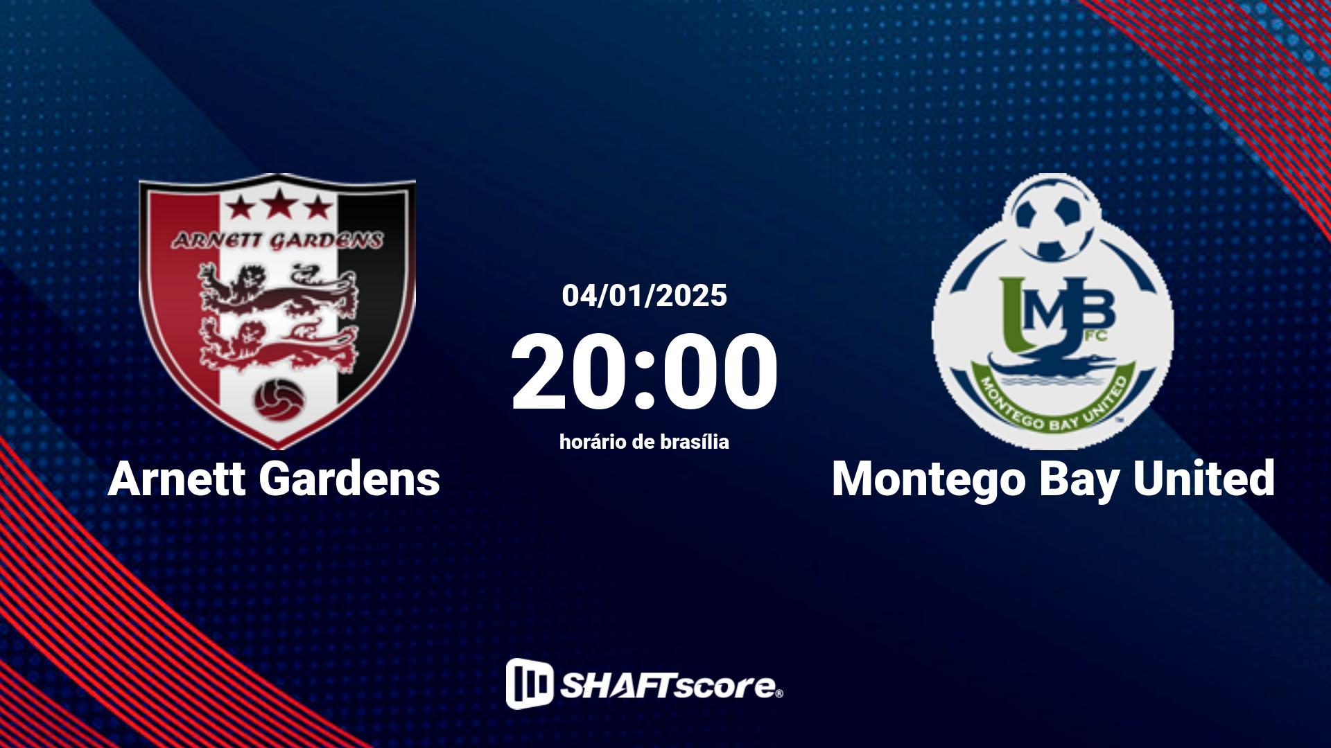 Estatísticas do jogo Arnett Gardens vs Montego Bay United 04.01 20:00