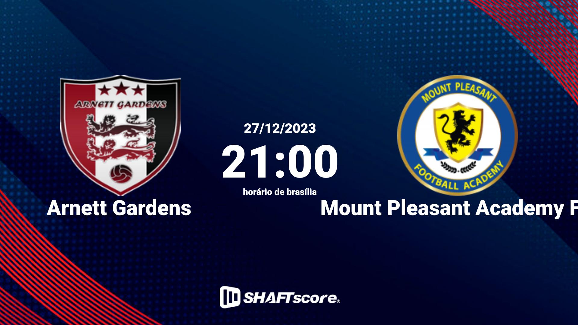 Estatísticas do jogo Arnett Gardens vs Mount Pleasant Academy FC 27.12 21:00