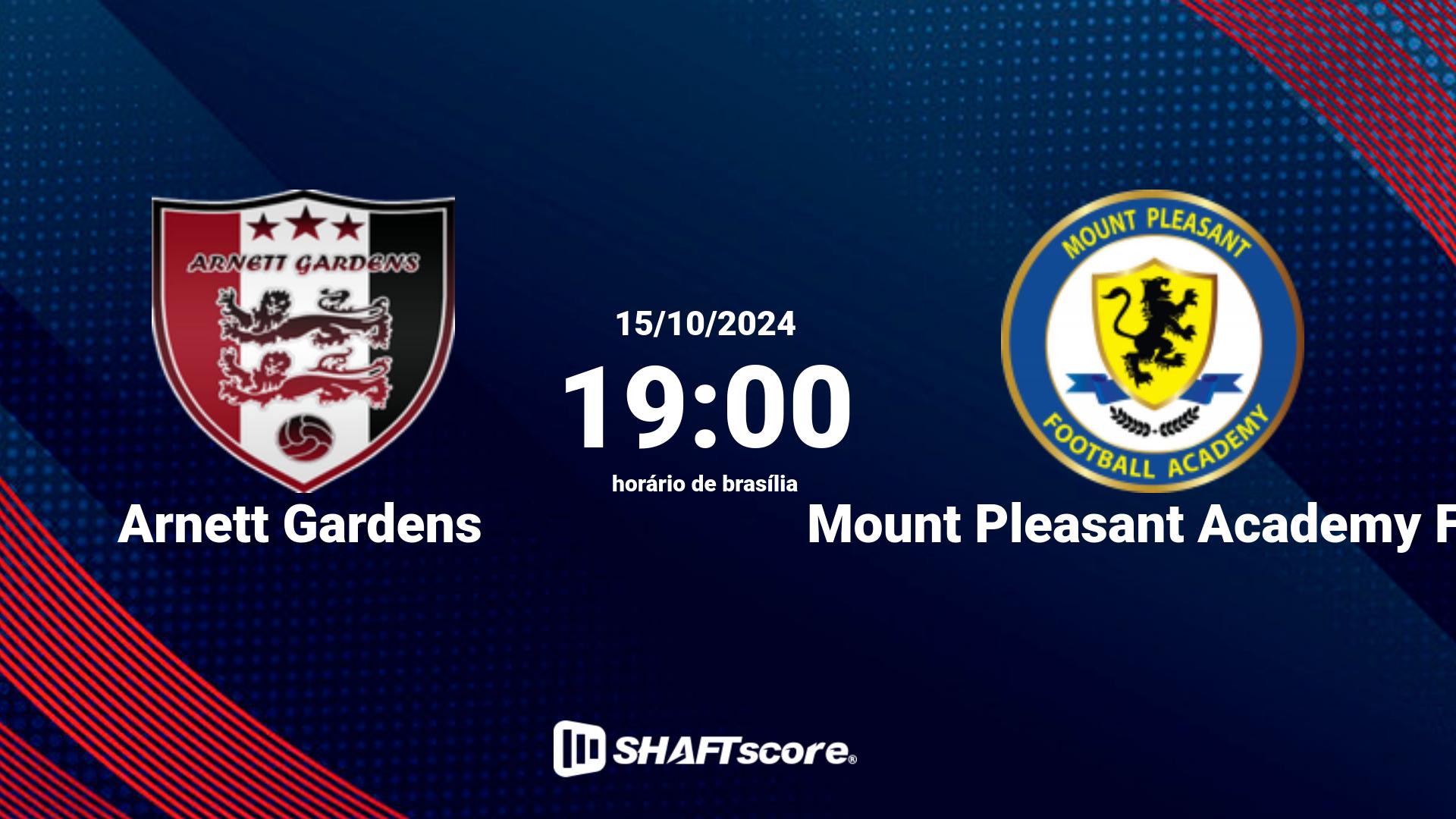 Estatísticas do jogo Arnett Gardens vs Mount Pleasant Academy FC 15.10 19:00