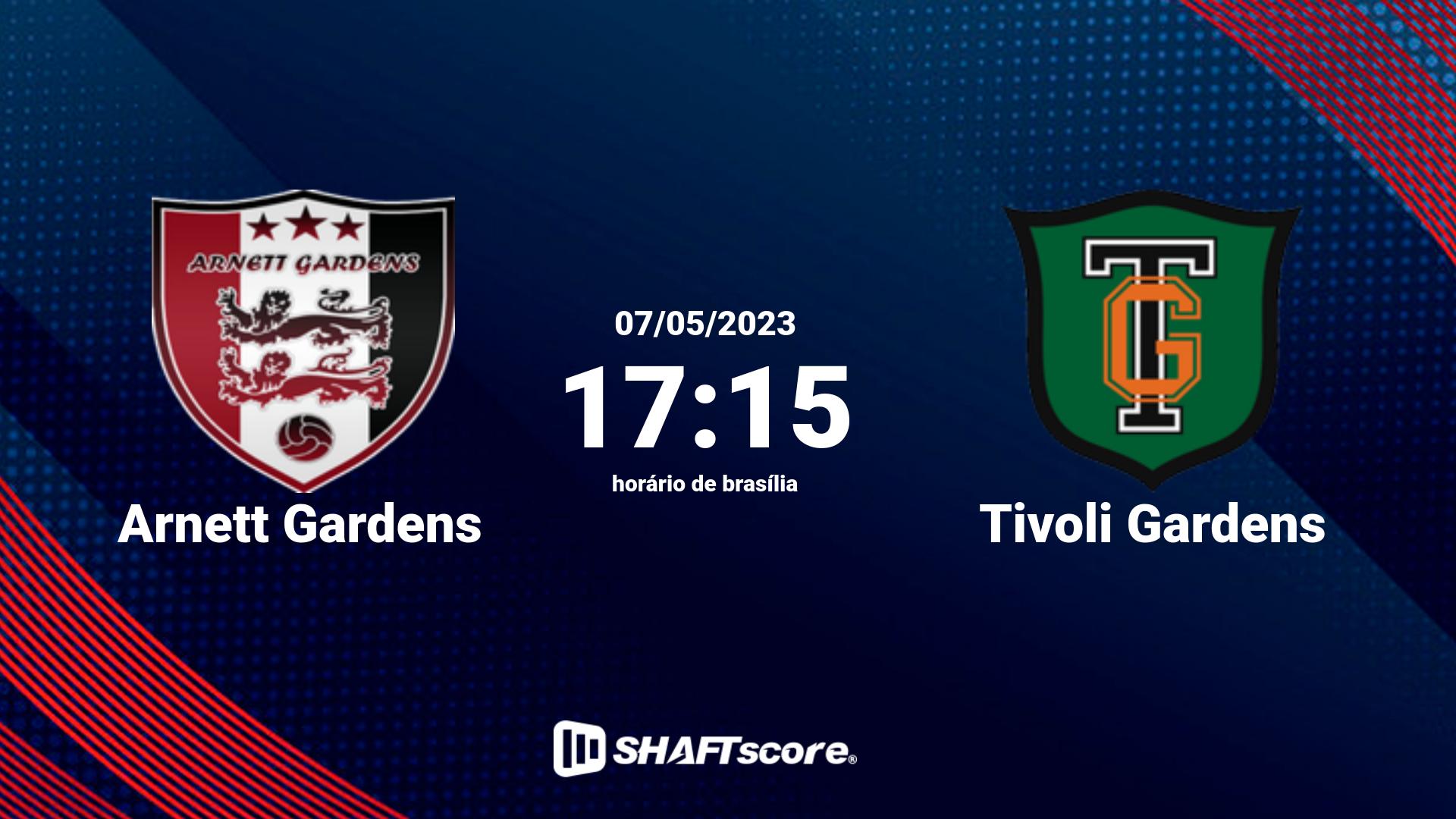 Estatísticas do jogo Arnett Gardens vs Tivoli Gardens 07.05 17:15