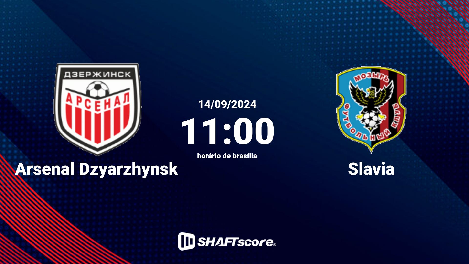 Estatísticas do jogo Arsenal Dzyarzhynsk vs Slavia 14.09 11:00