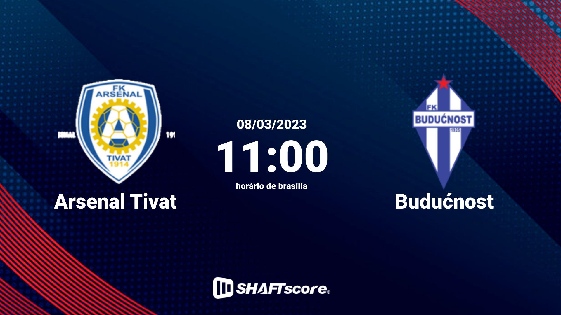 Estatísticas do jogo Arsenal Tivat vs Budućnost 08.03 11:00