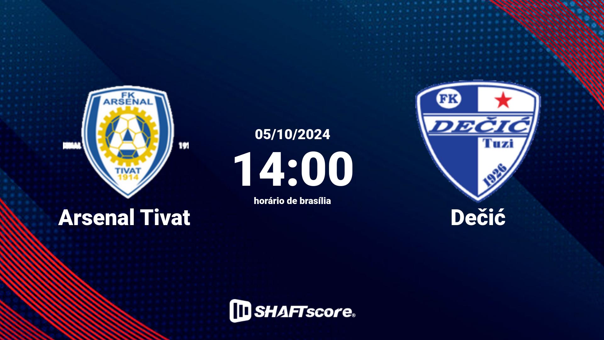 Estatísticas do jogo Arsenal Tivat vs Dečić 05.10 14:00