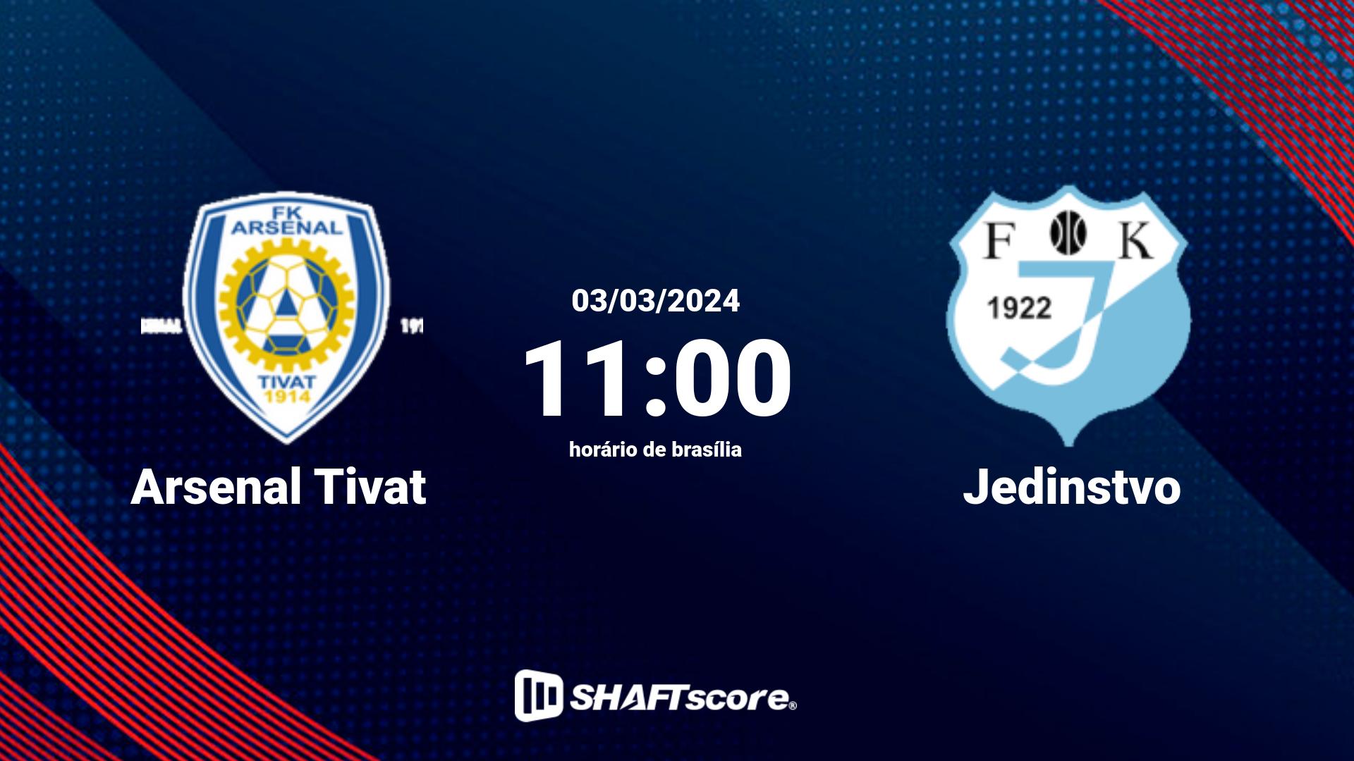 Estatísticas do jogo Arsenal Tivat vs Jedinstvo 03.03 11:00