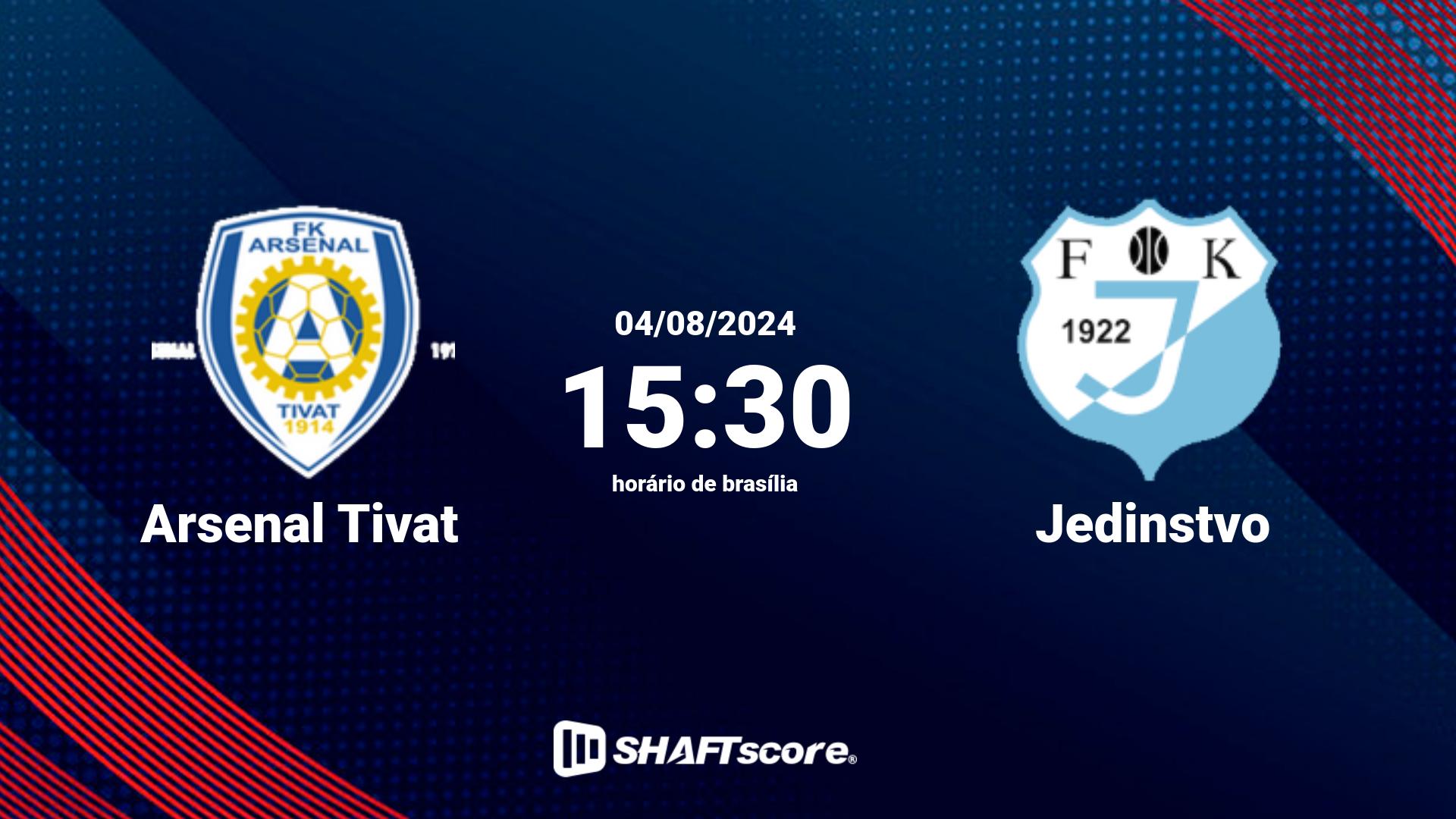 Estatísticas do jogo Arsenal Tivat vs Jedinstvo 04.08 15:30