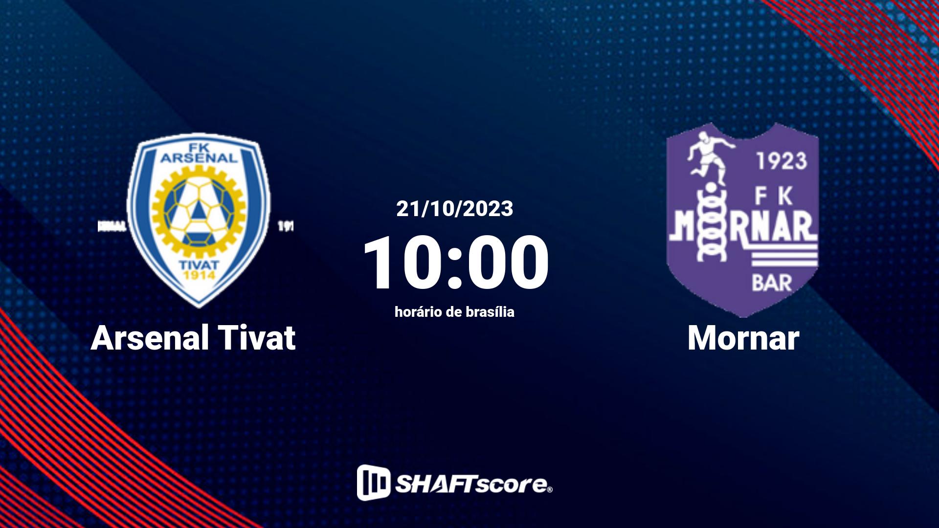 Estatísticas do jogo Arsenal Tivat vs Mornar 21.10 10:00