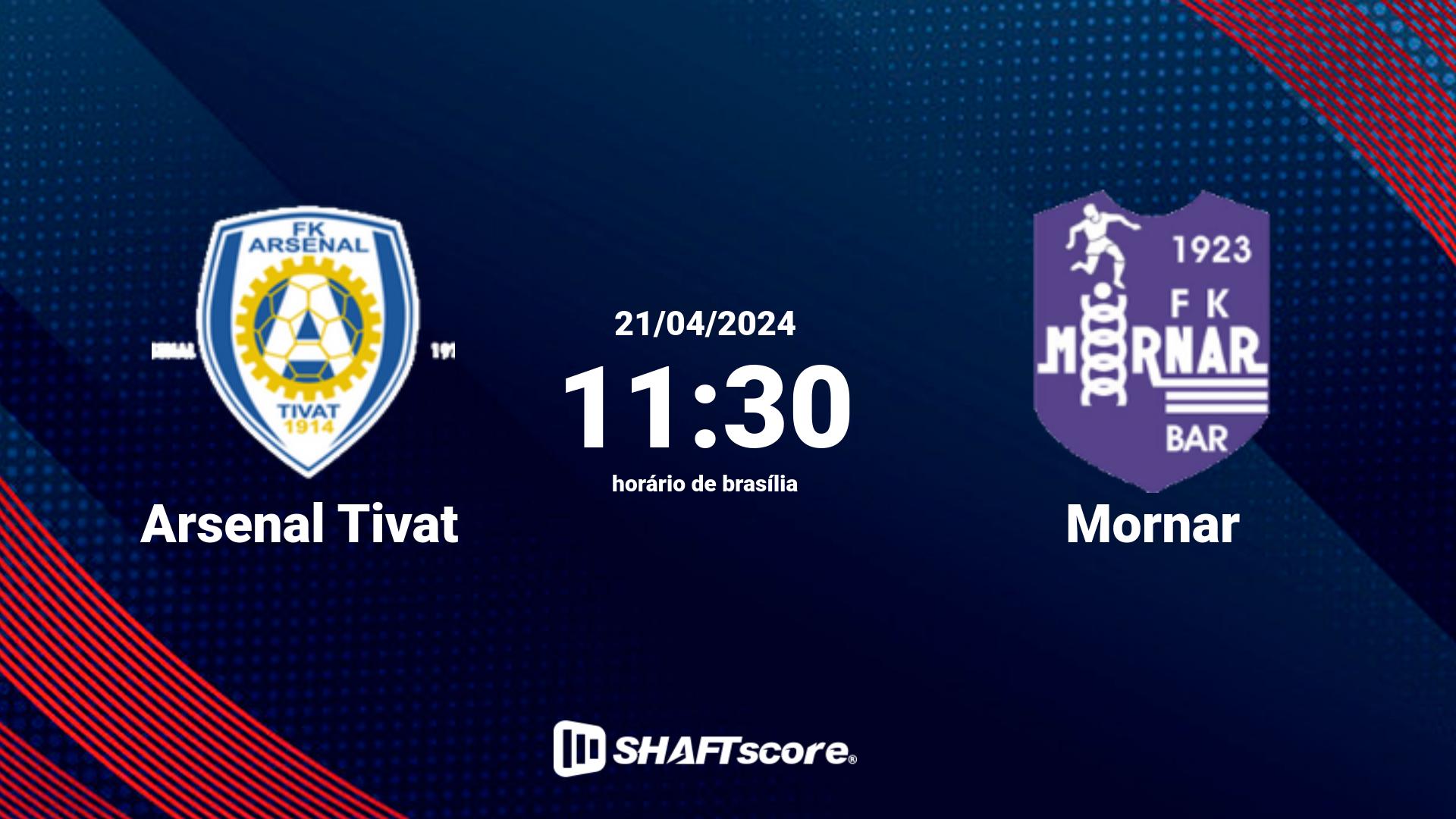 Estatísticas do jogo Arsenal Tivat vs Mornar 21.04 11:30