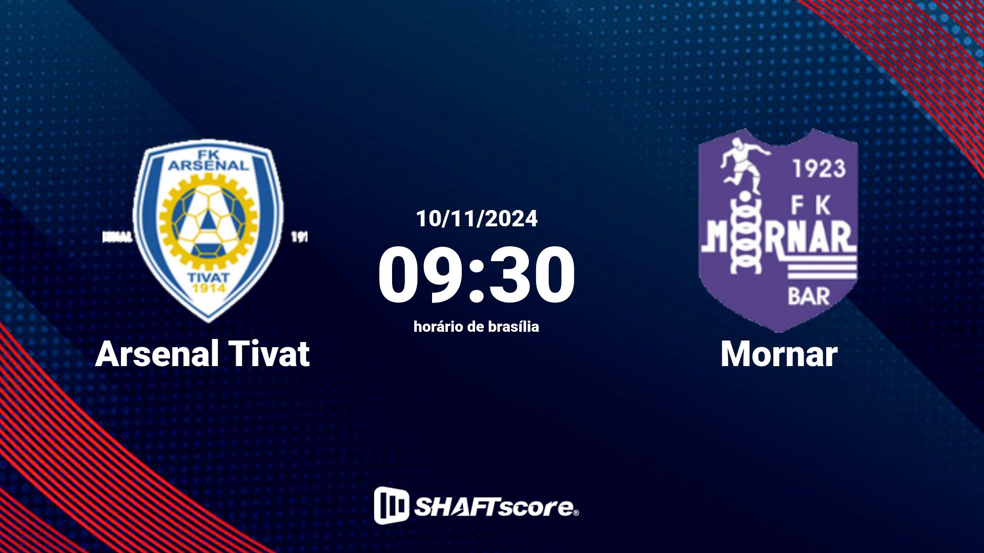 Estatísticas do jogo Arsenal Tivat vs Mornar 10.11 09:30