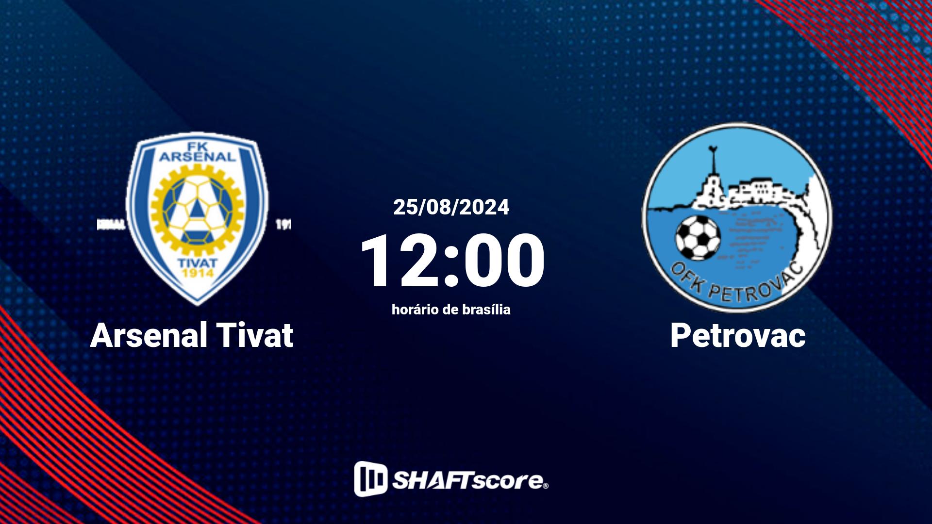 Estatísticas do jogo Arsenal Tivat vs Petrovac 25.08 12:00